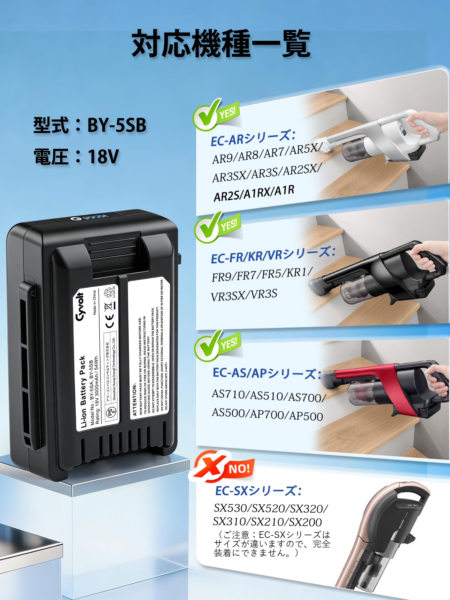 Amazon.co.jp: シャープ 掃除機 バッテリー 互換 Cyvolt BY-5SB BY