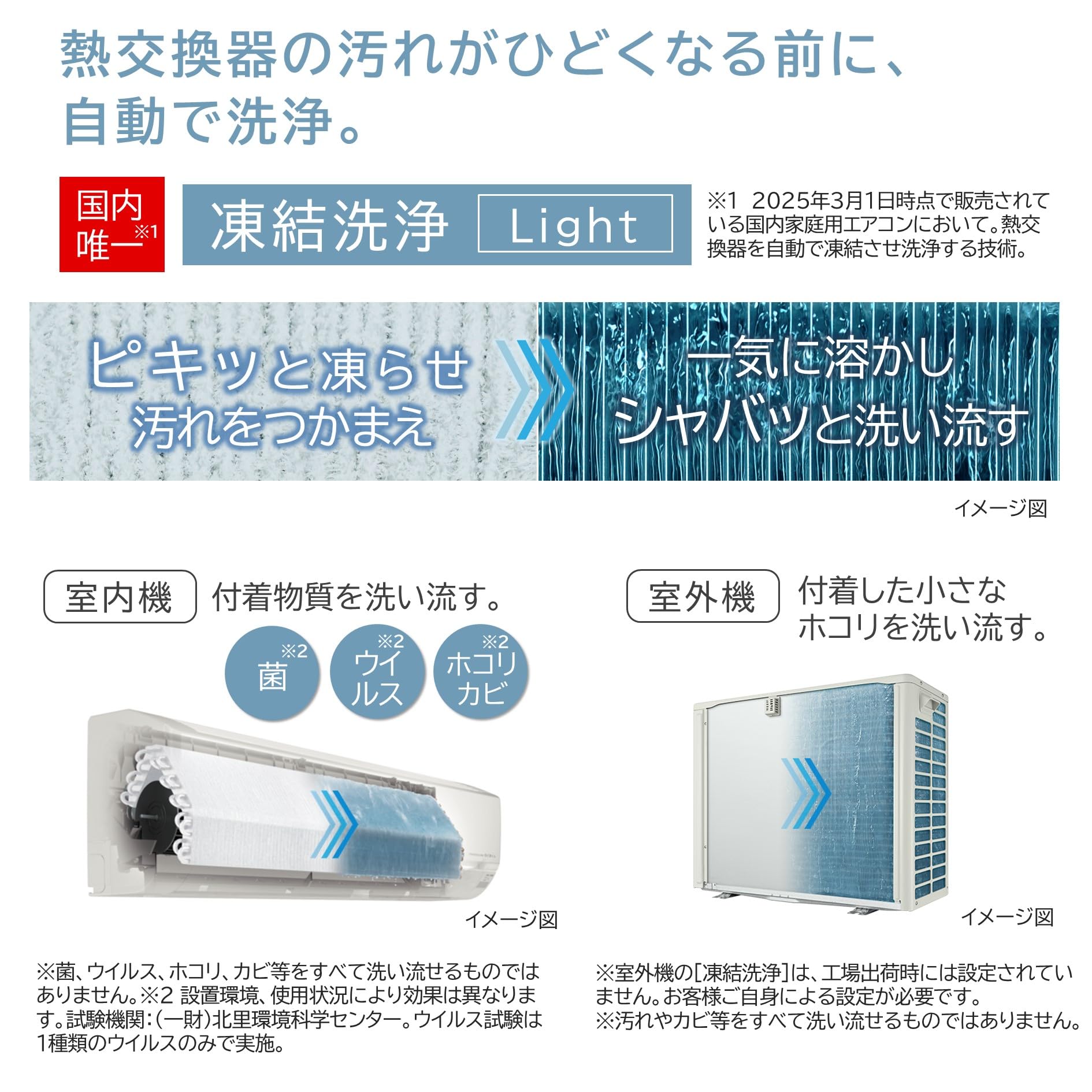 Amazon | 日立 清潔 エアコン 23畳 7.1kW RAS-DR7125D(W)/SET 白く 