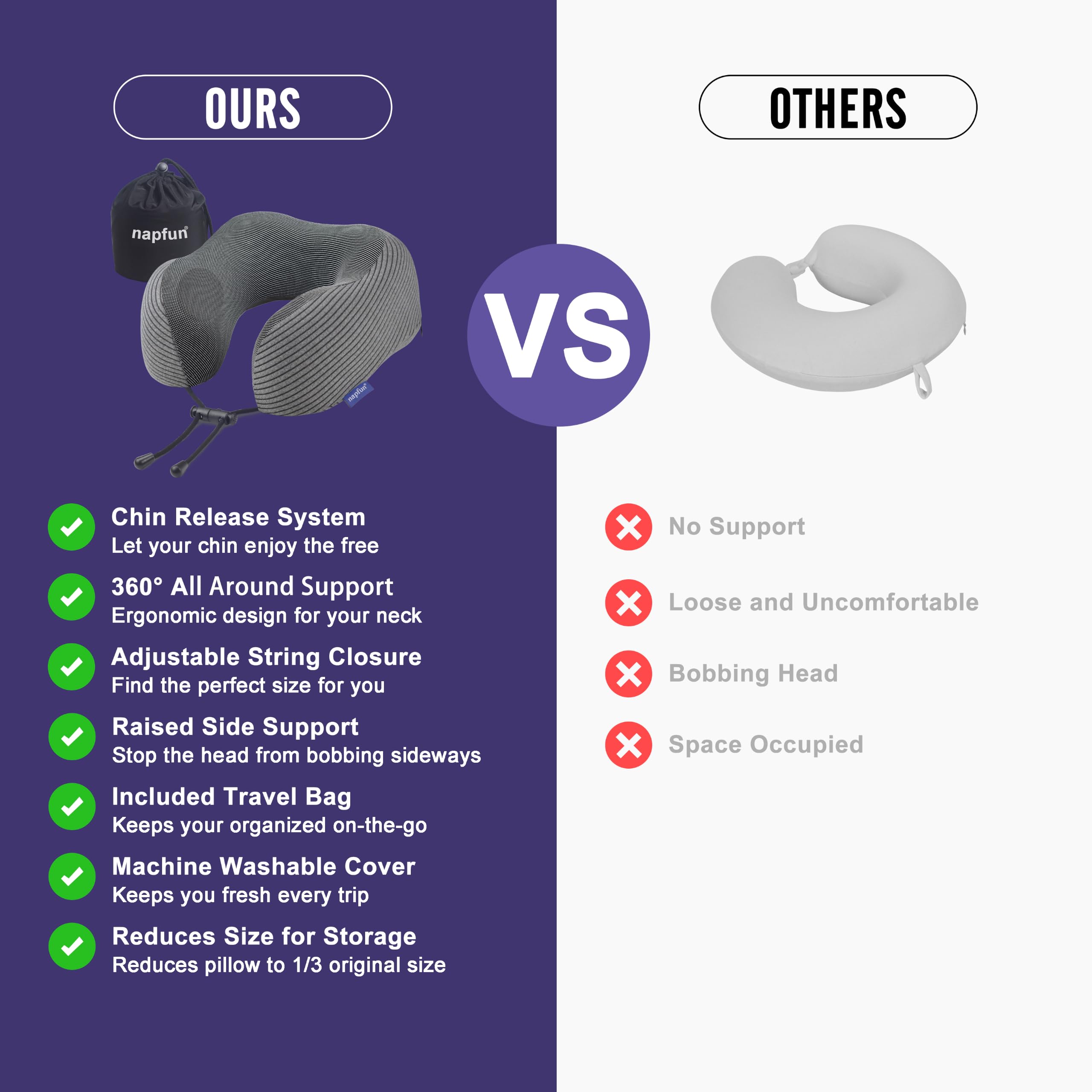 napfun Neck Pillow for Travel, Memory Foam Airplane Pillow, Dark Gray view 4
