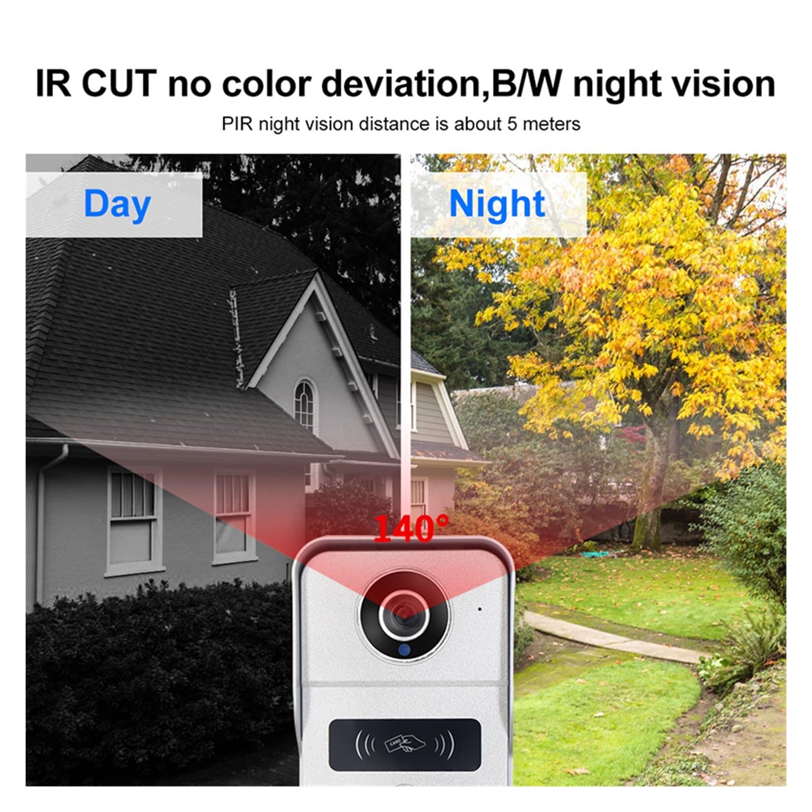2MP 1080P Videocitofono da 10 pollici Touch Screen Big Tuya Wireless POE Campanello cablato for controllo accessi RFID Villa Flat(1v2)