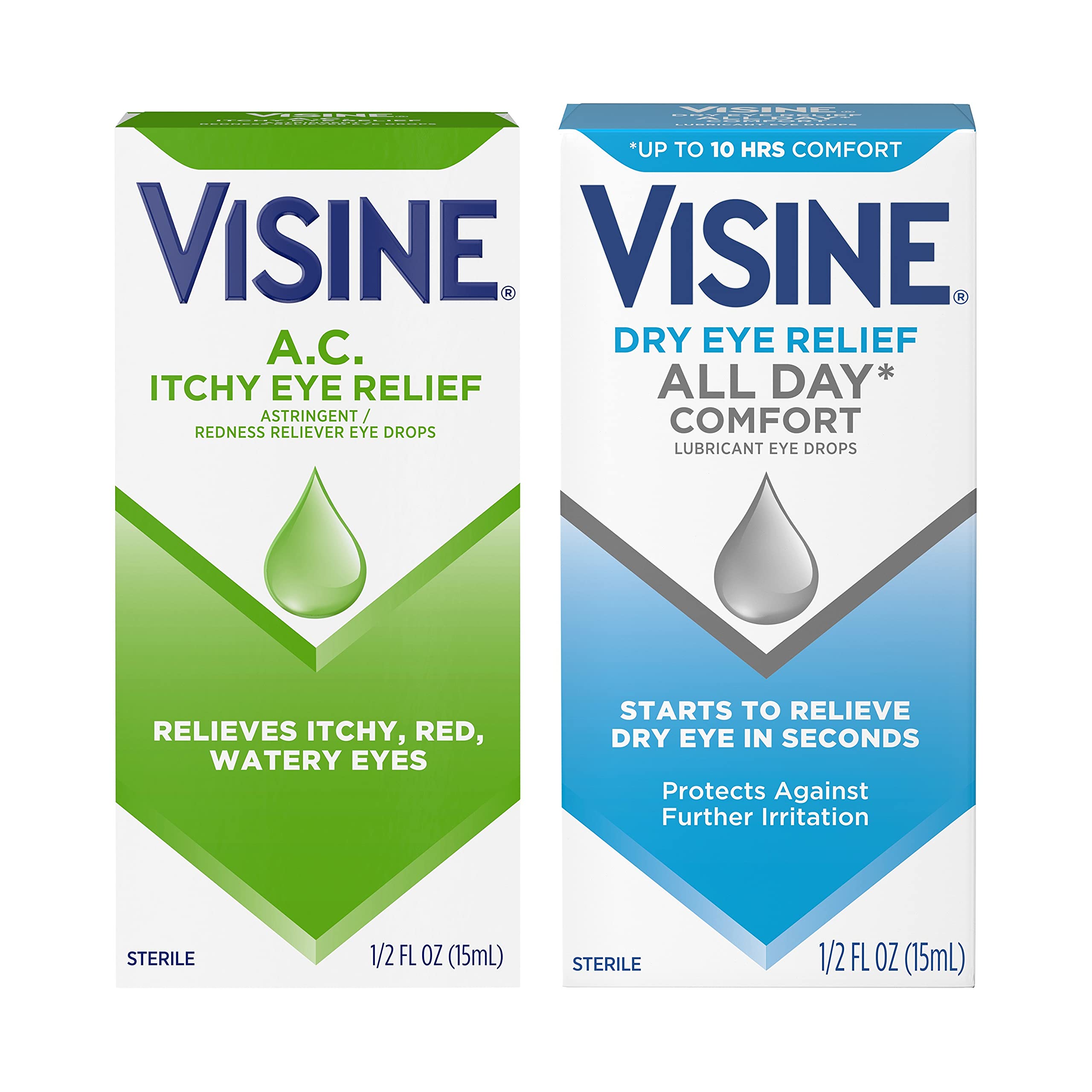 Visine A.C. Itchy Eye Relief Eye Drops for Relief of Red, Itchy, Watery