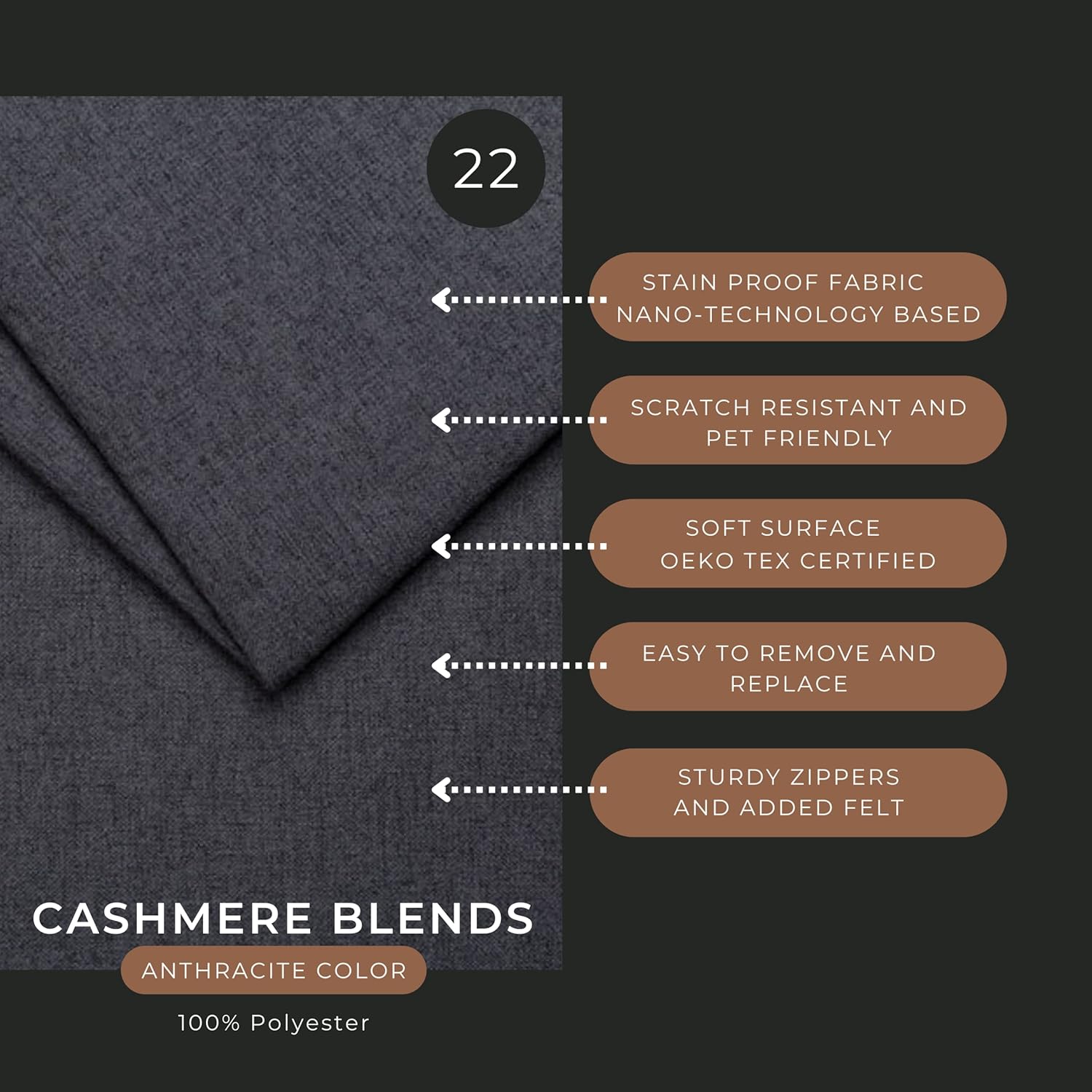 comfortly | Cover for Nockeby Footstool, Replacement Slipcover, Heavy Duty 1 pcs Cover, Pets and Stain Proof Durable Nano-Tech Fabric, Easy to Clean & Replace (Cashmere Blends - Anthracite)