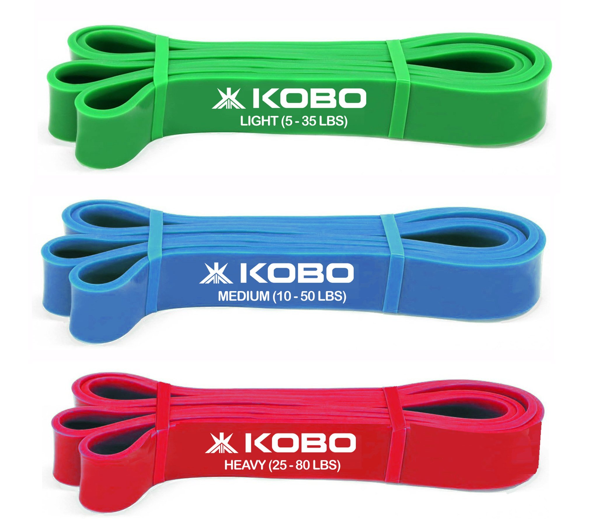 Kobo AC-79 Resistance Powerband (Multicolour) (B01JEN5T7W) Amazon Price History, Amazon Price Tracker