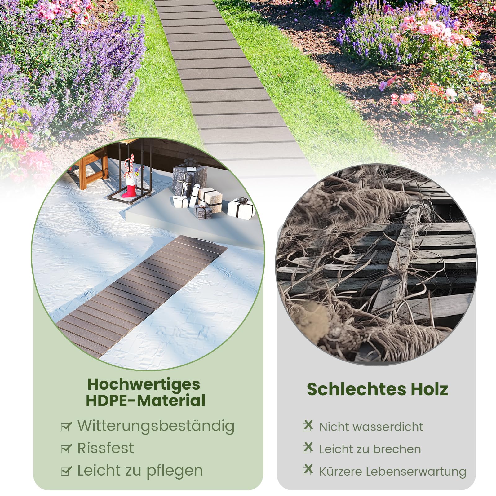 COSTWAY Rollweg aus HDPE, 242 x 43cm Gehweg ausrollbar, Gartenweg wetterfest, Gehwegplatte Trittplatte für Hochzeit, Party, Garten, Grau