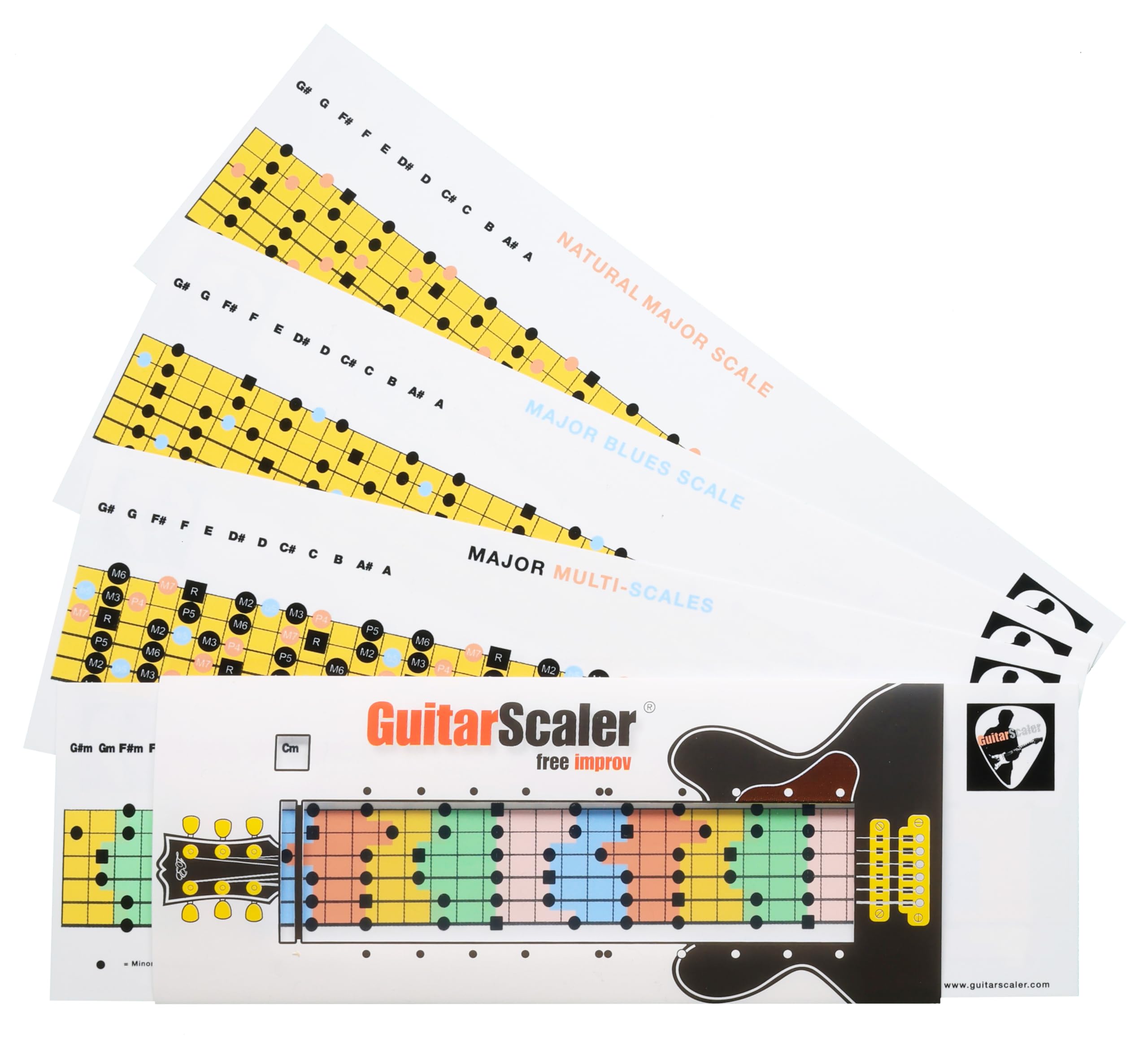 Règle Coulissante pour Apprendre les Gammes Facilement à la guitare - Méthode Complète de Lecture des Notes