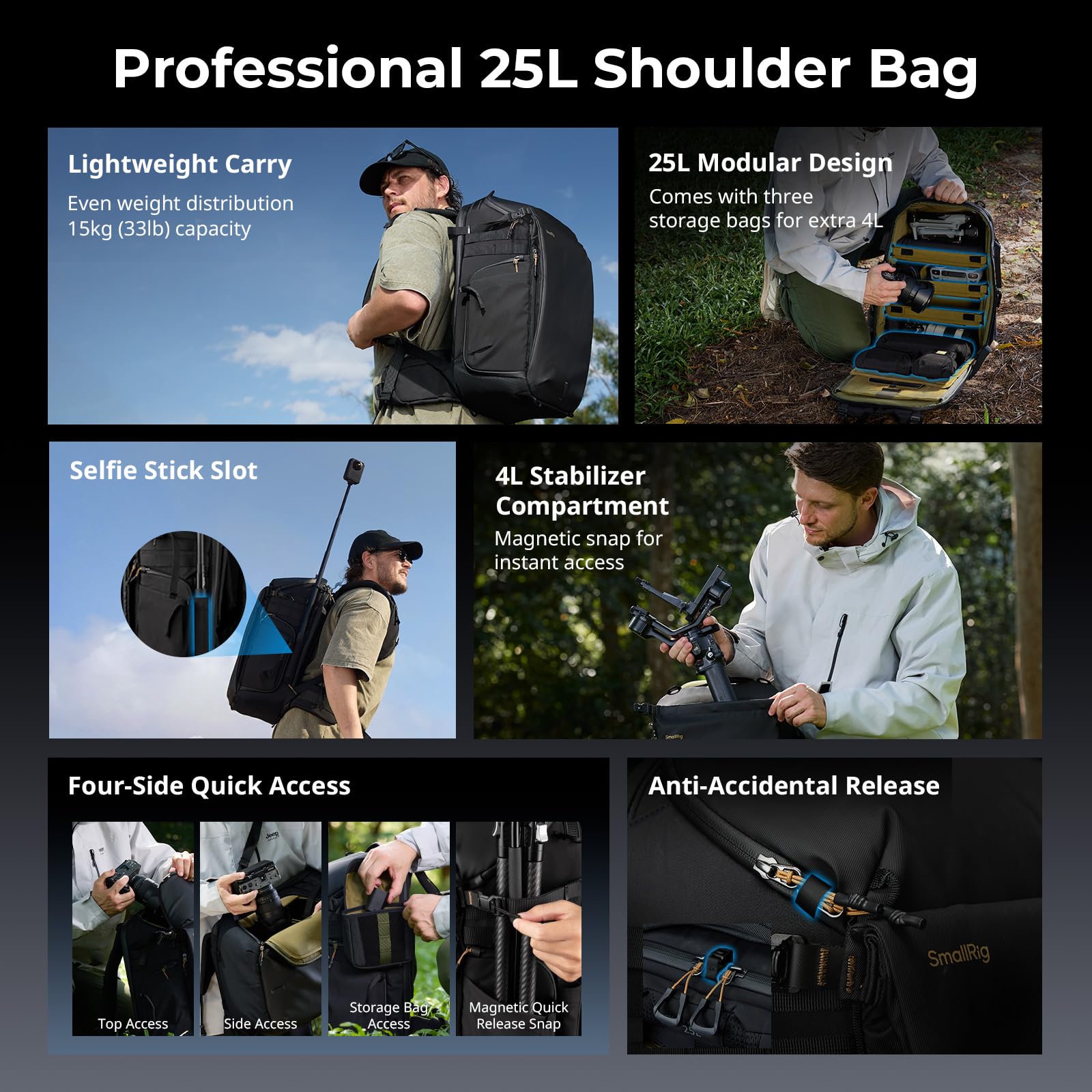 SMALLRIG Outra 25 profesjonalny plecak na aparat DSLR/bezlusterkowa torba