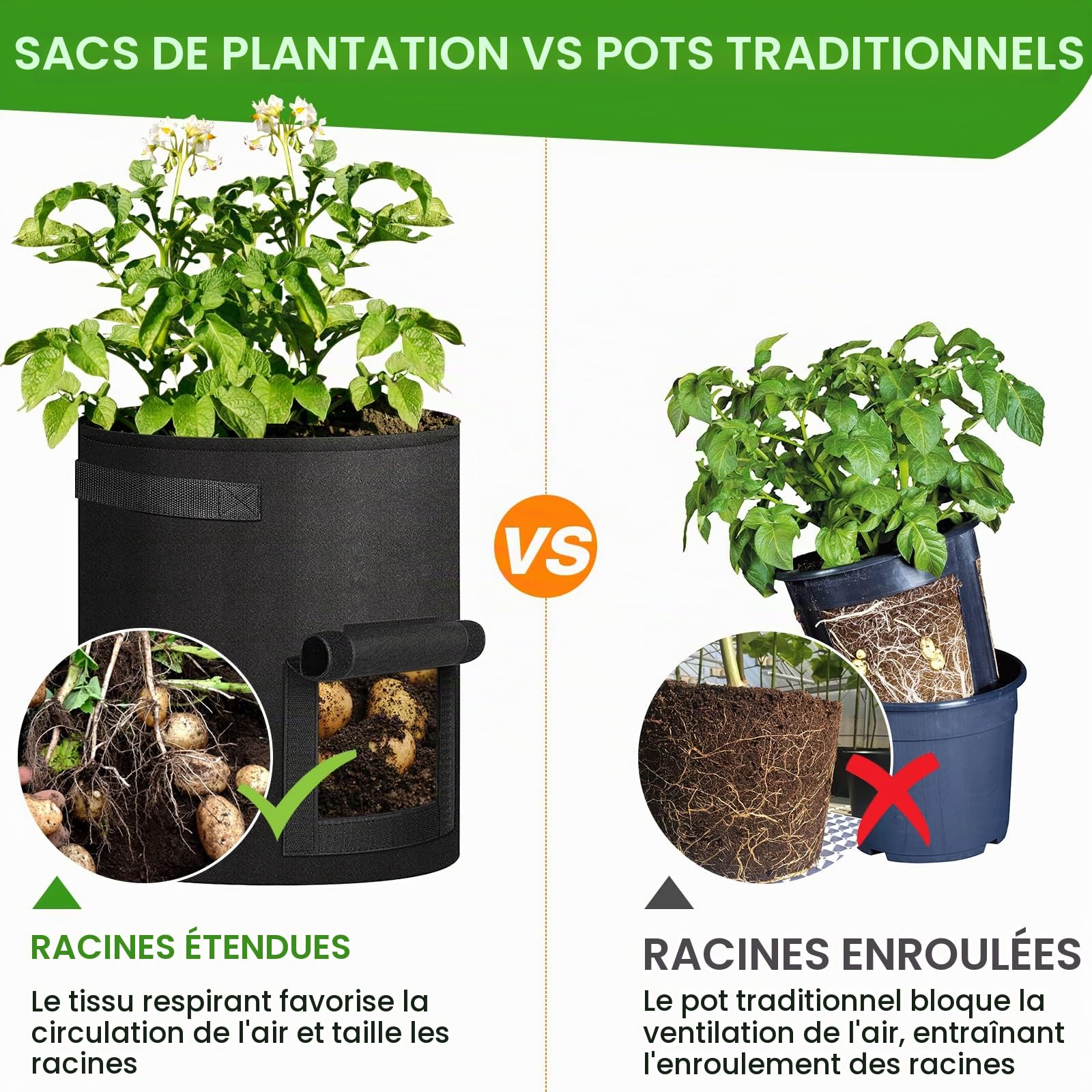 Lot de 3 Sacs à Plantes, 40L Sac de Plantation Geotextile Non Tissé, Sac de Plantation de Pomme de Terre, Sac de Culture avec la Fenêtre et la Poignée, Sac de Culture Pot de Fleur Sac de Jardin