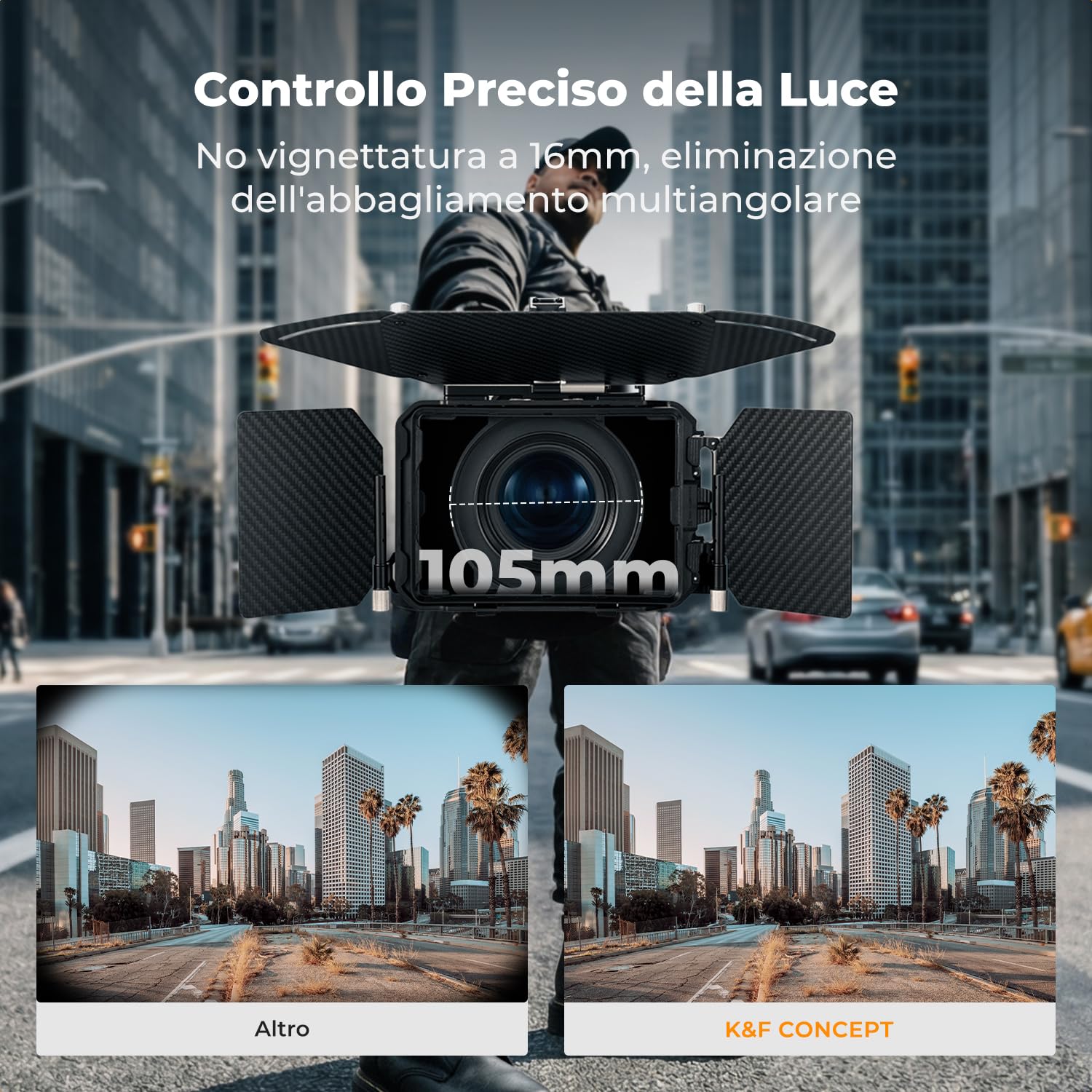 K&F CONCEPT Mini Matte Box con 2 Portafiltri da 4“ x 5,65” e Alette in Fibra di Carbonio, per Fotocamere DSLR Mirrorless con 5 Adattatori ad Anello Circolare (67/72/77/82/95mm)