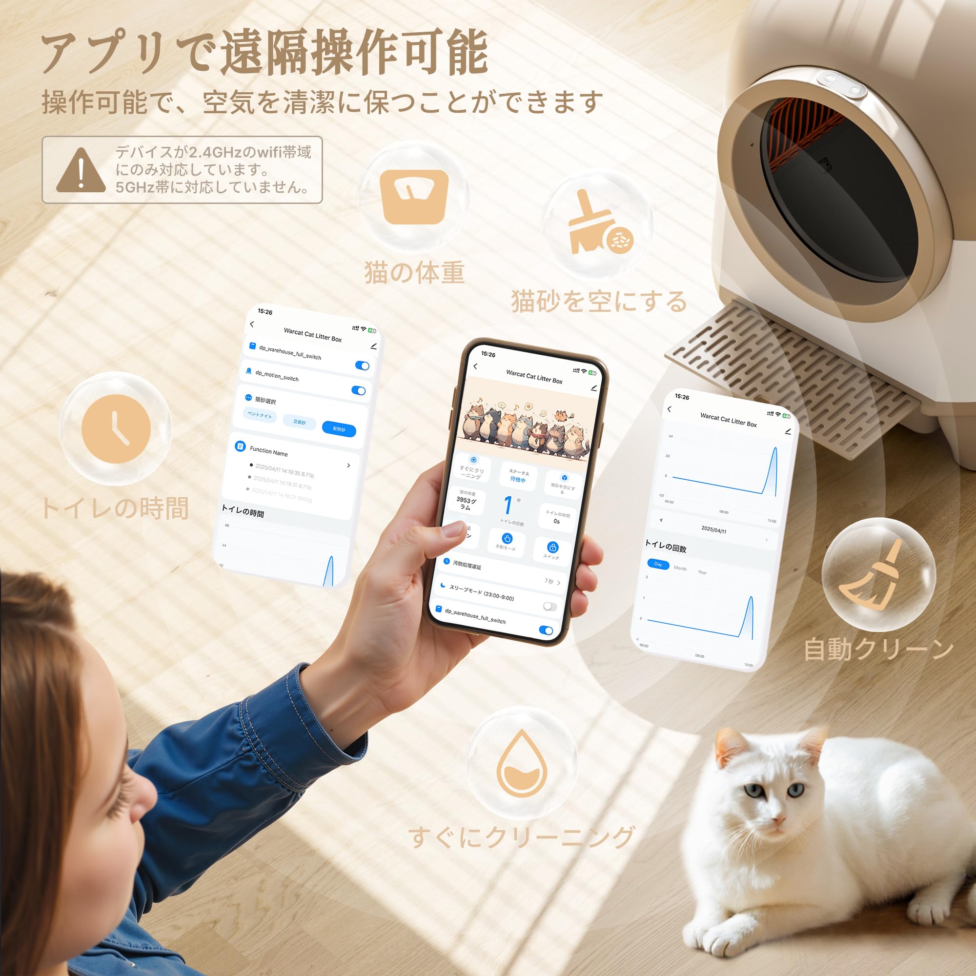 Amazon | WWI 猫 トイレ 自動猫トイレ お留守番 スマホ管理 開放式広々