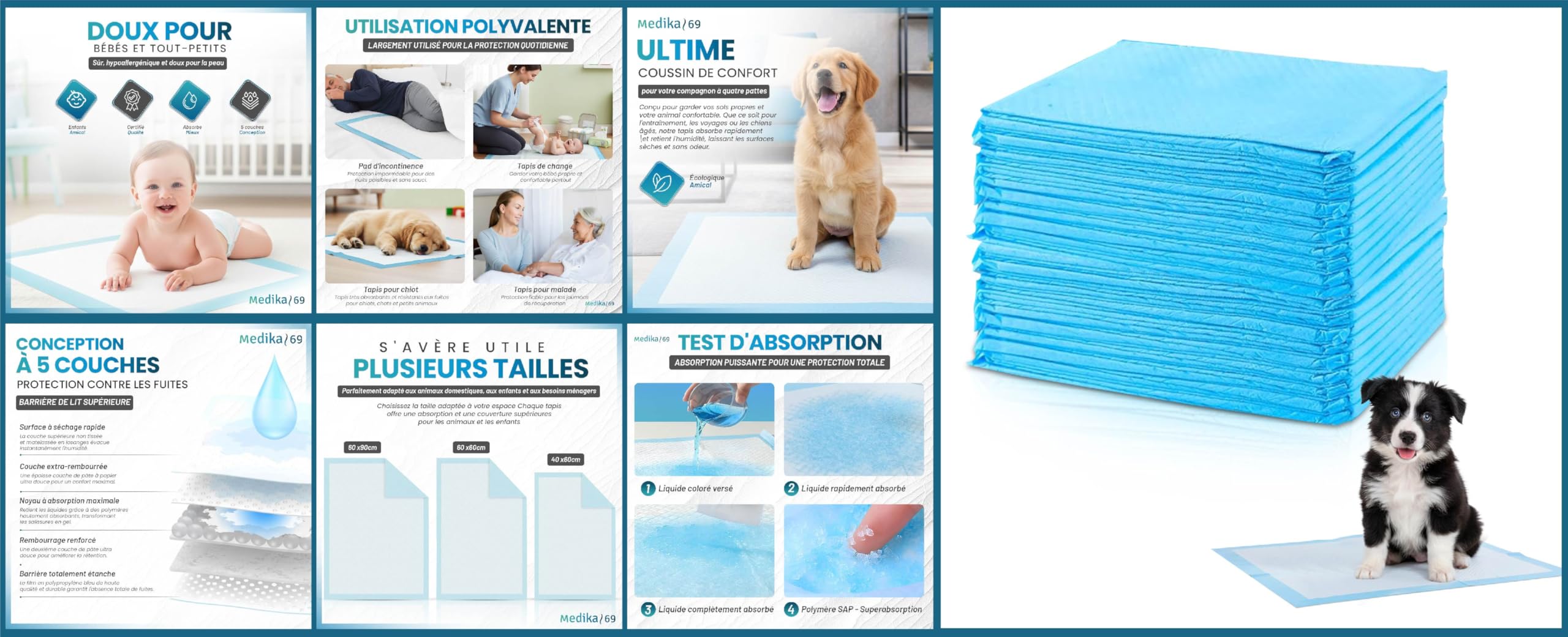Alaise pour Chien, Alese Jetable, 40 x 60 cm / 60 x 60 cm / 60 x 90 cm Tapis pour Chiot, Apprentissage de la Propreté, Anti-Fuite et Résistante (25 pièces) (50, 40 x 60 cm)