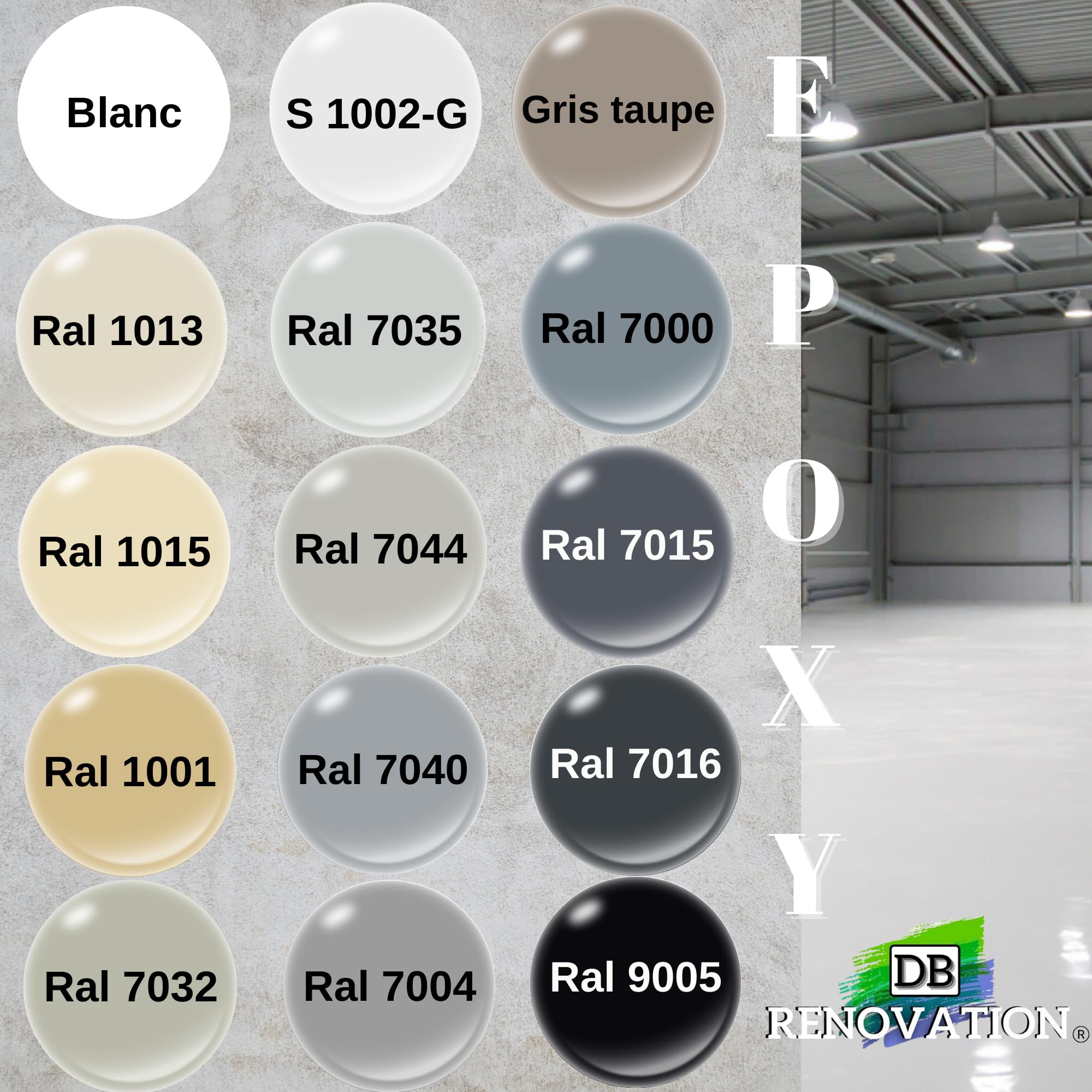 Peinture Résine Epoxy sol béton Garage Gris fenêtre 4,5KG Trafic intense Etanche