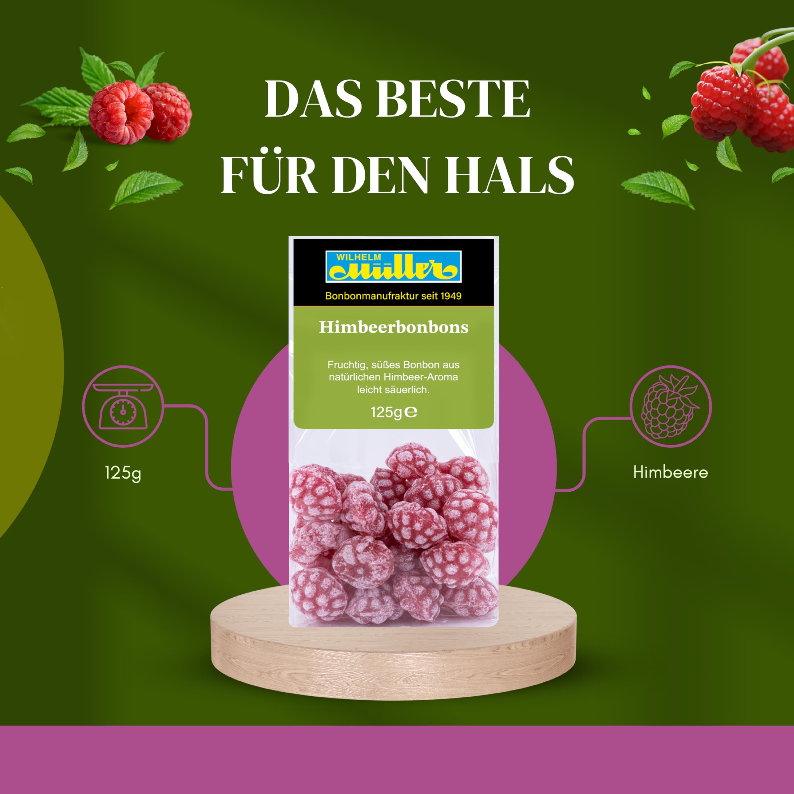 WILHELM Müller Himbeer Bonbons - Fruchtbonbons wie früher - Fruchtige Bonbons mit Himbeer Geschmack - Süßigkeiten im praktischen Beutel aus Deutschland - 2500g