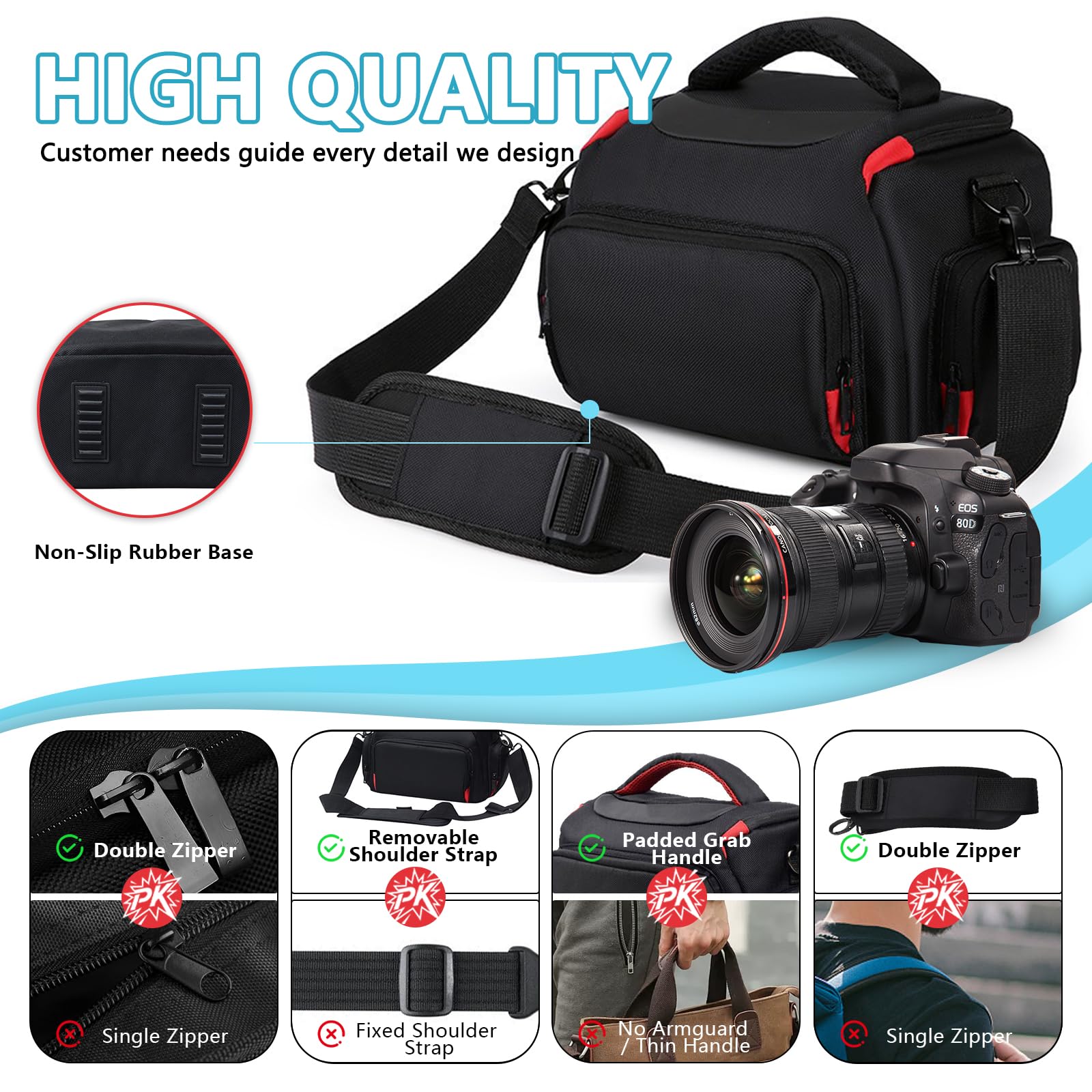Bolsa para Cámara Réflex DSLR y Mirrorless, Bolso Fotográfico Bandolera con Divisores Ajustables, Funda Acolchada Impermeable, Correa Regulable, Negro