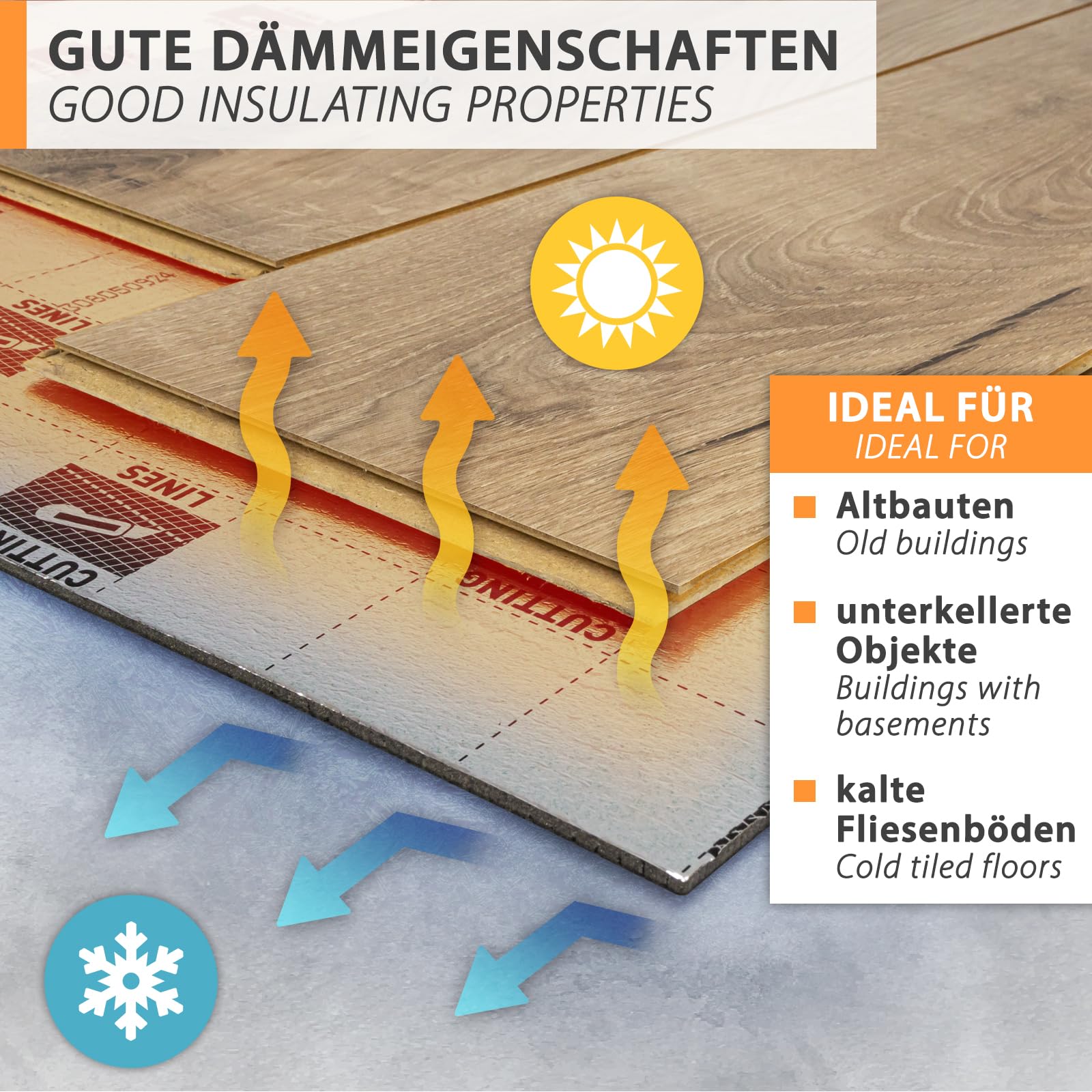 36m² di isolamento acustico a impatto 3mm con AquaStop, sottofondo per parquet e pavimenti in laminato, sottofondo in pellicola riscaldante ideale per il riscaldamento elettrico a pavimento