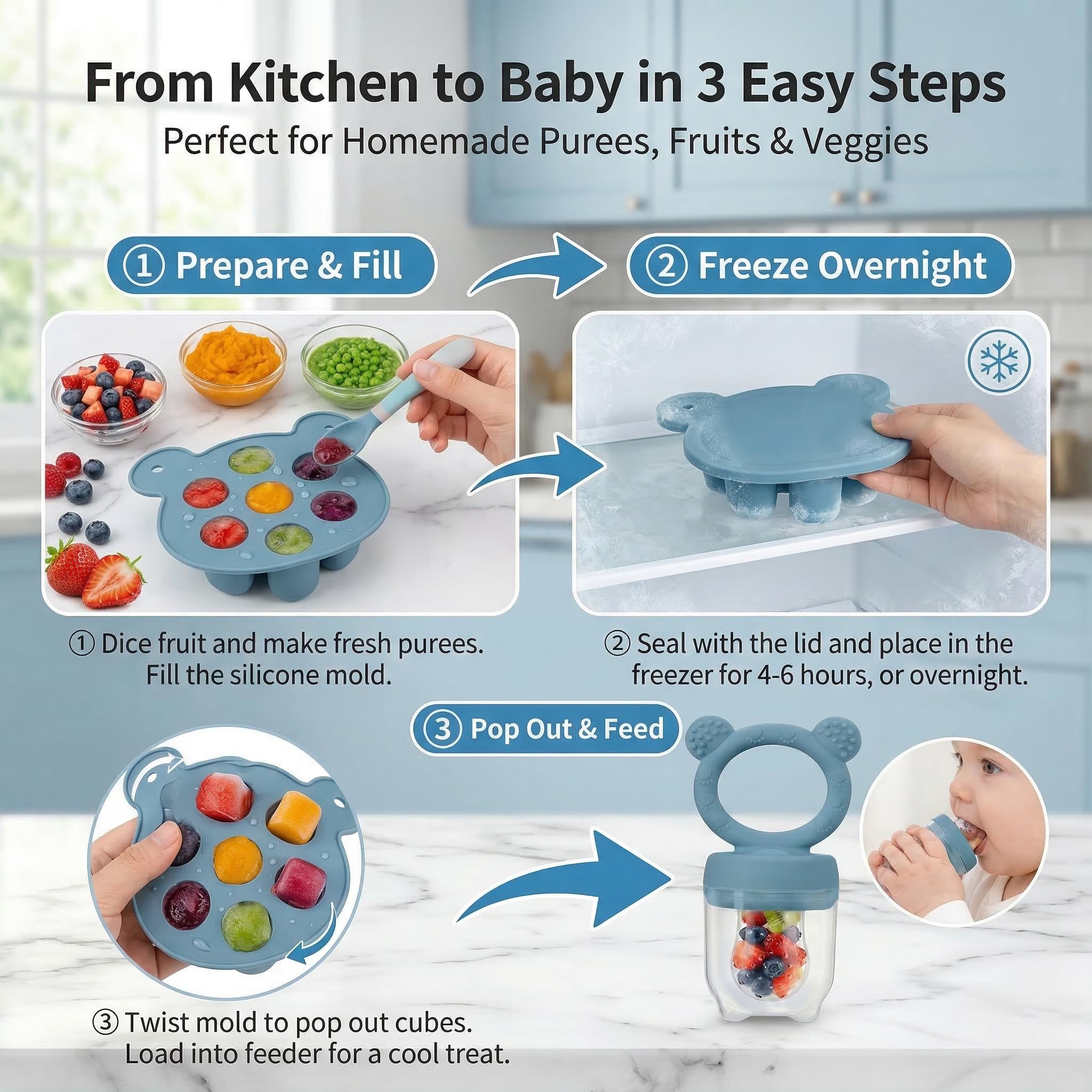 Stampi in silicone per alimenti per frutta, ciuccio, latte materno e ghiaccioli, blu
