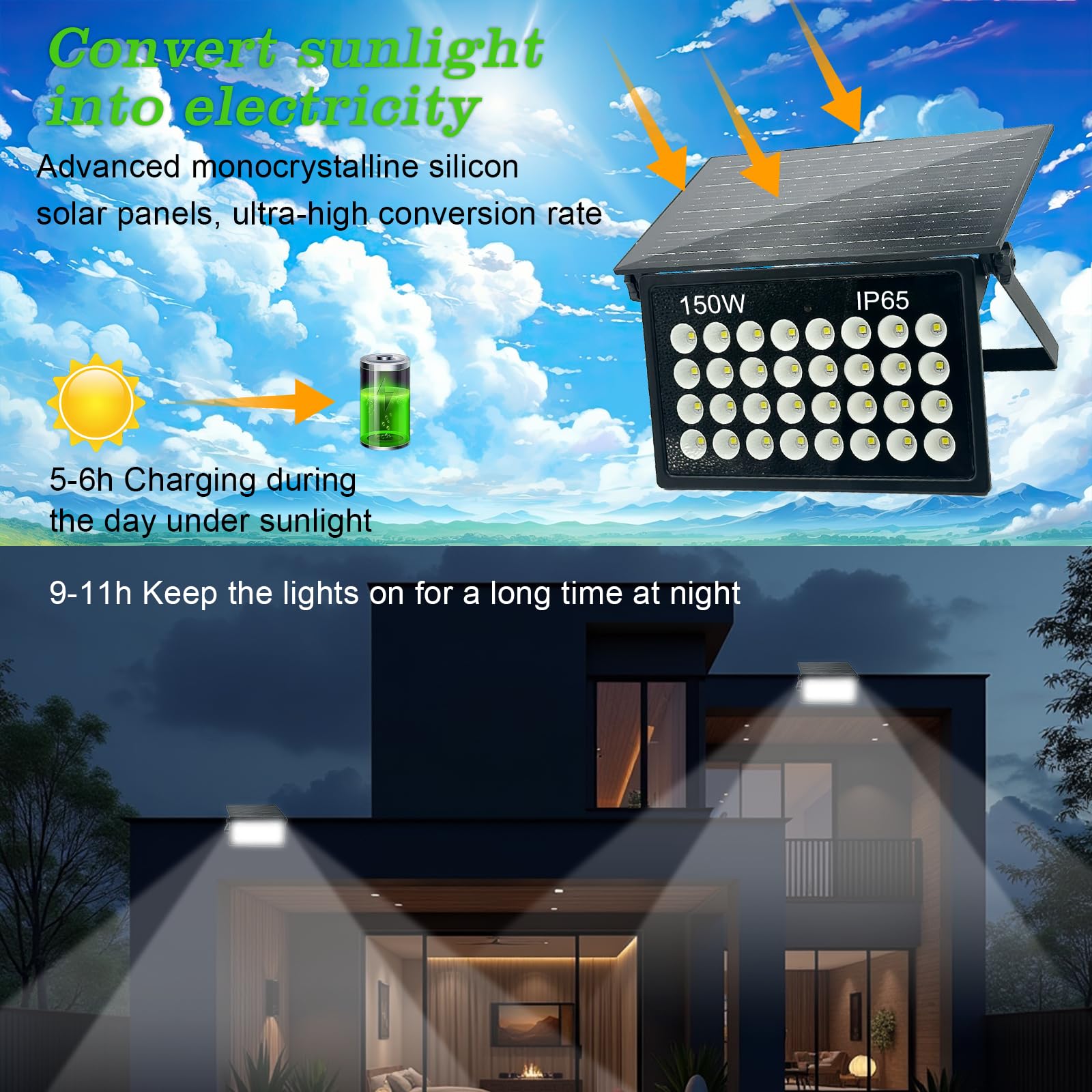 150W Projecteur Solaire, Lumière Solaire Extérieure Avec Télécommande, 6500K Spot Solaire Exterieur, IP65 Étanches Lampe Solaire Extérieur pour Porche Patio Jardin Garage Allée