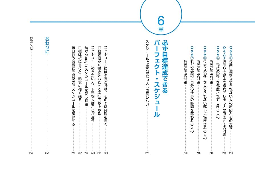 倒れない計画術 まずは挫折 失敗 サボりを計画せよ 倒れない計画術:まずは挫折・失敗・サボりを計画せよ! | メンタ