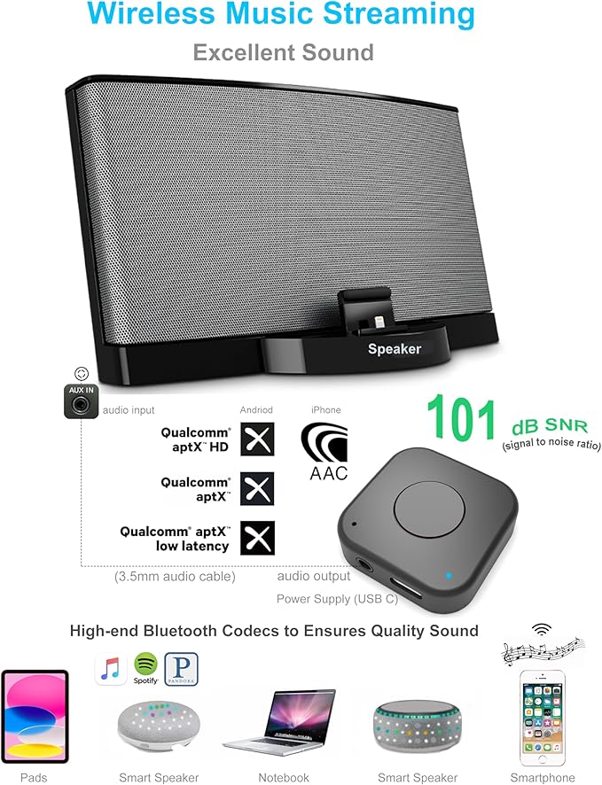 Receptor Bluetooth Aston Innovations A3031 con aptX HD miniatura 3