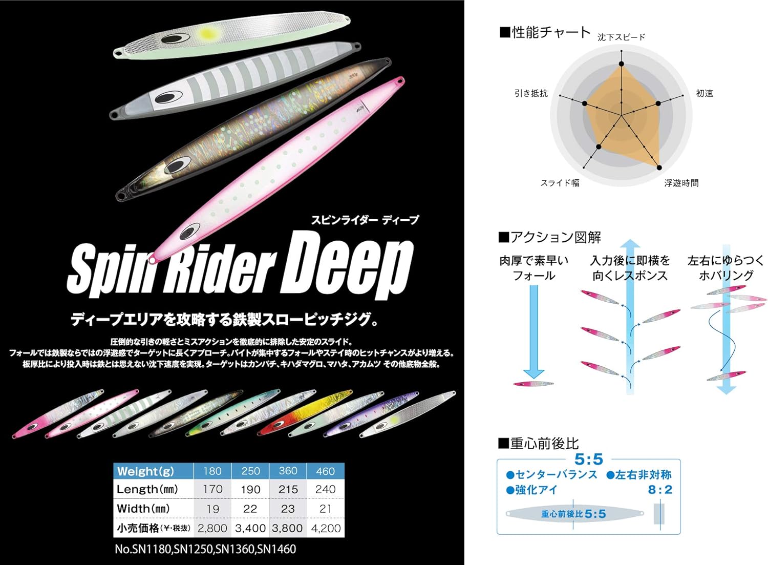 Nature Boys SN1180 Spin Rider Deep Lure, 6.3 oz (180 g)