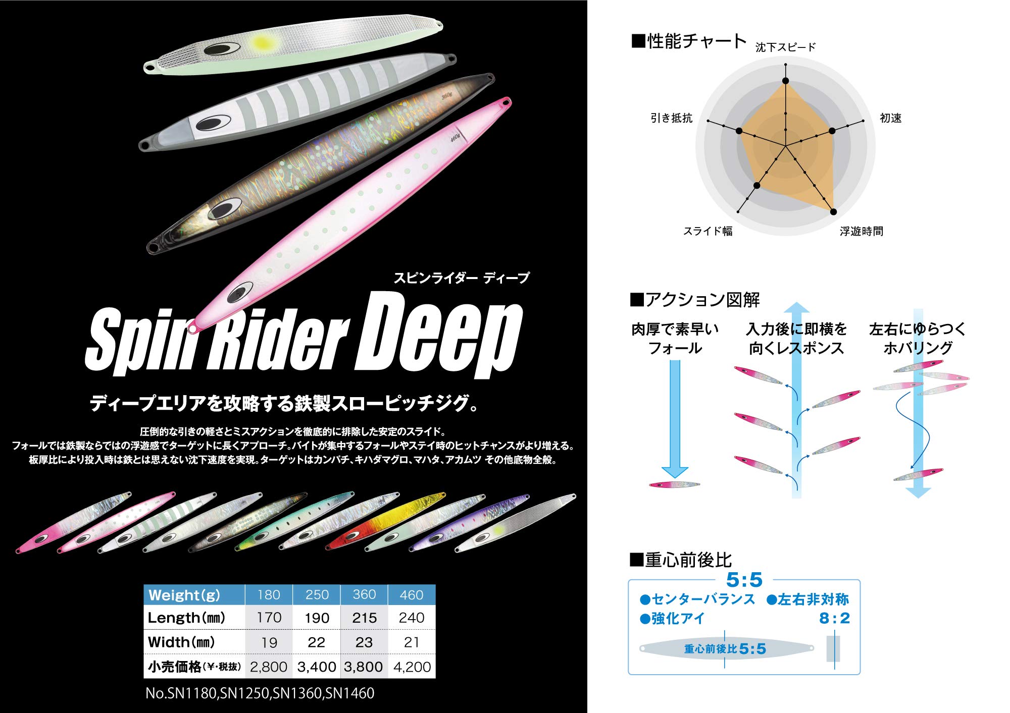 Amazon.co.jp: ネイチャーボーイズ Spin Rider Deep スピンライダー