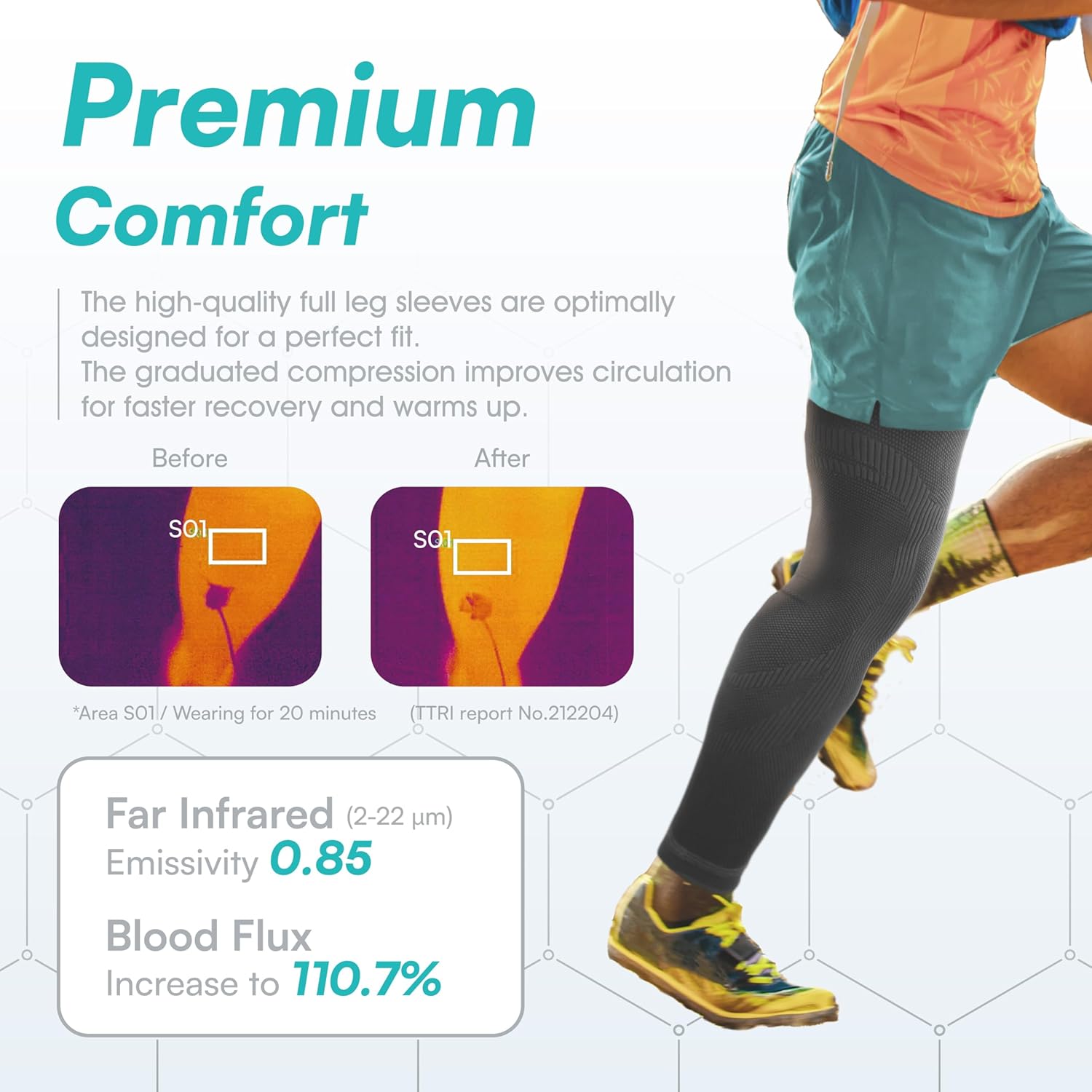 Vital Salveo Graphene Full Leg Sleeve, Thigh Calf Long Compression Sleeve Knee Pain Relief, Swelling, and Circulation