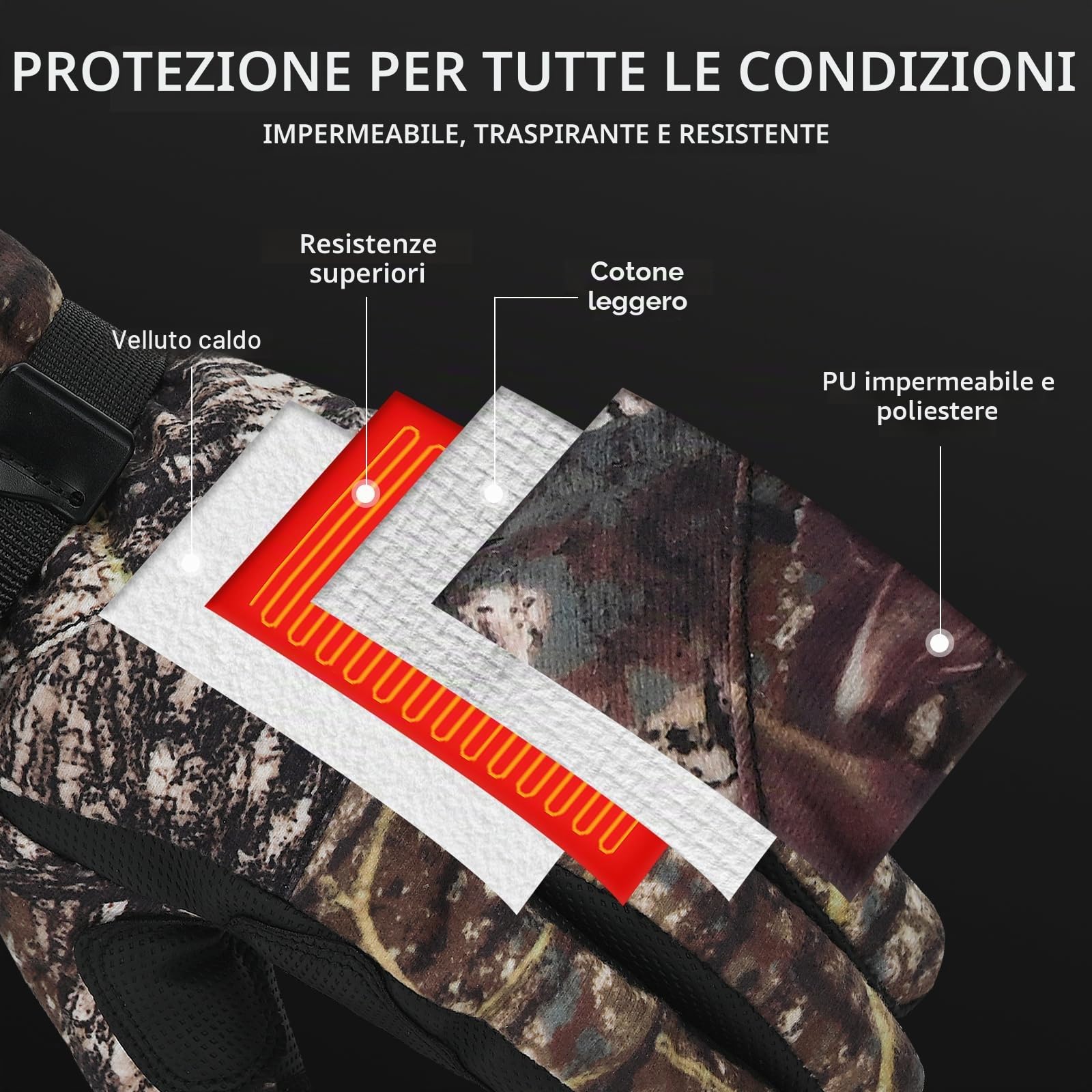 Lychee Guanti Riscaldati per Uomo Donna, Guanti da Sci Riscaldati Ricaricabili, Touch Screen, Riscaldamento Istantaneo, Scaldamani, Impermeabili, con Batteria da 7,4 V, 3000 mAh*2 per Sci in Moto