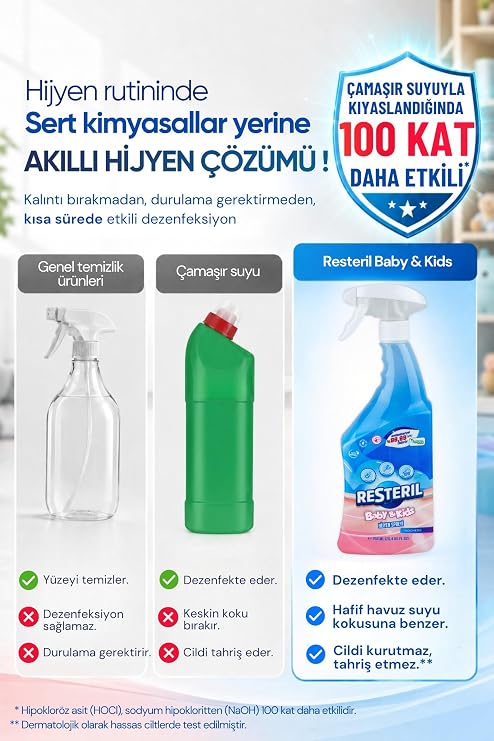 Resteril Bebek Yüzey Temizleyici Durulanmayan Çok Amaçlı Dezenfektan Sprey Mama Sandalyesi Oyun Matı Oyuncak Hijyen Spreyi Baby Kids 750ml