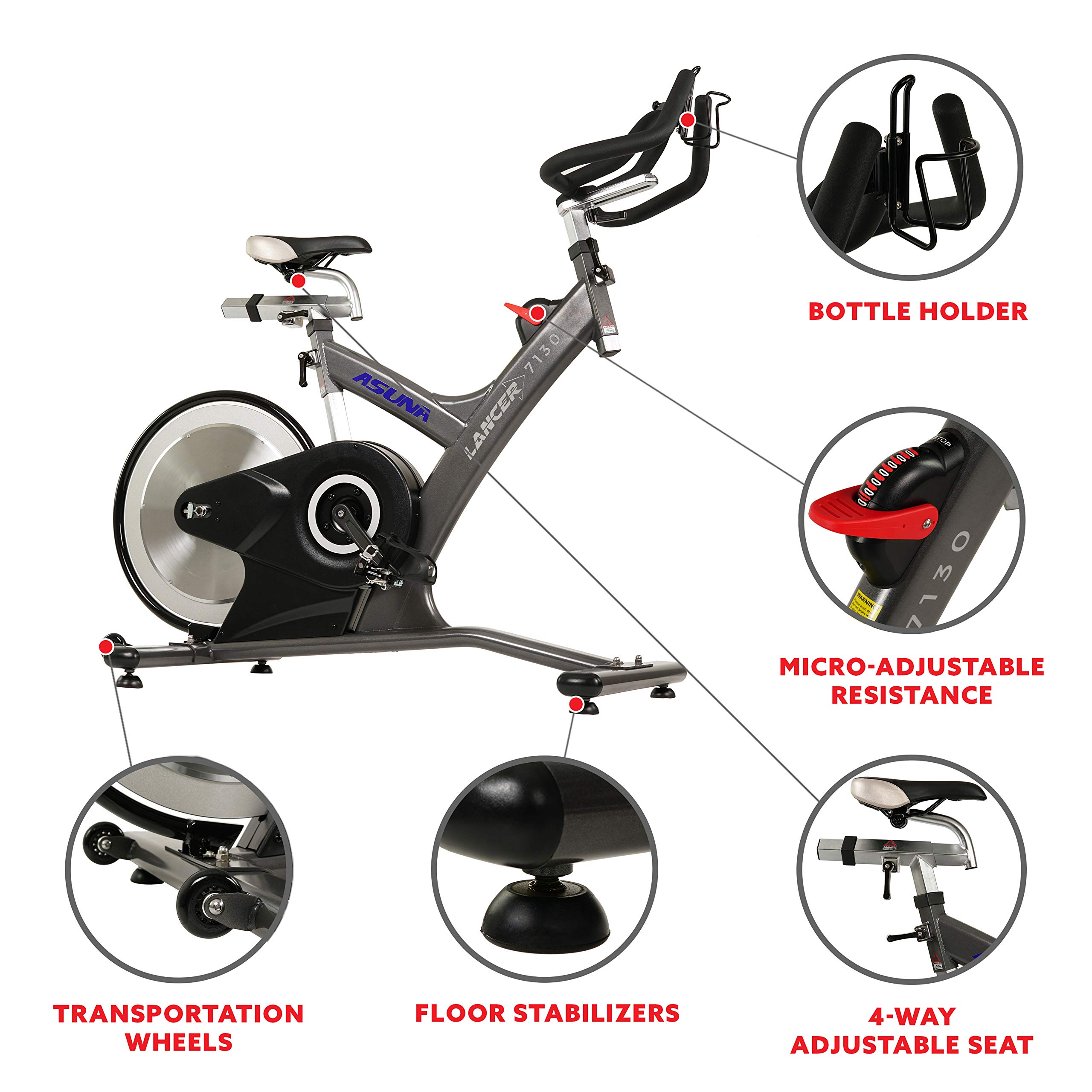 Sunny Bike Magnetic Belt Driven Spin Bike Sunny Health Fitness