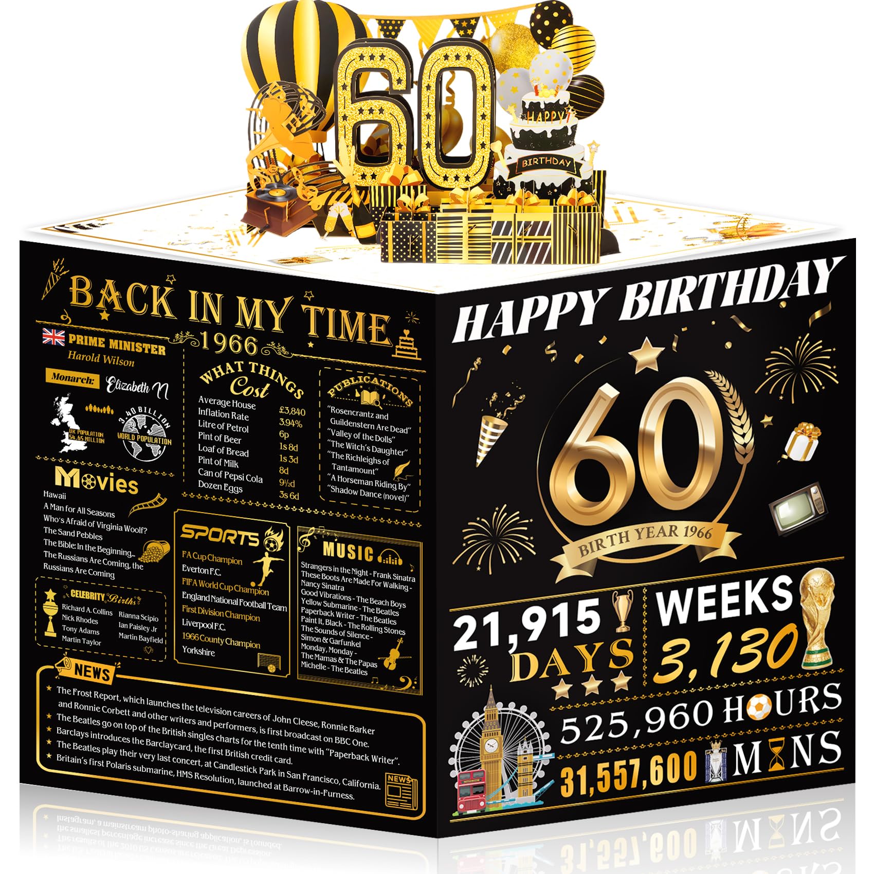 60th Birthday Cards for Women Men, 3D Pop Up 60th Birthday Gift Ideas for Grandma Mom Dad, Funny 60 Year Old Birthday Decorations for Husband Wife Parents Him Her, Jumbo Back In 1966 โ image 1