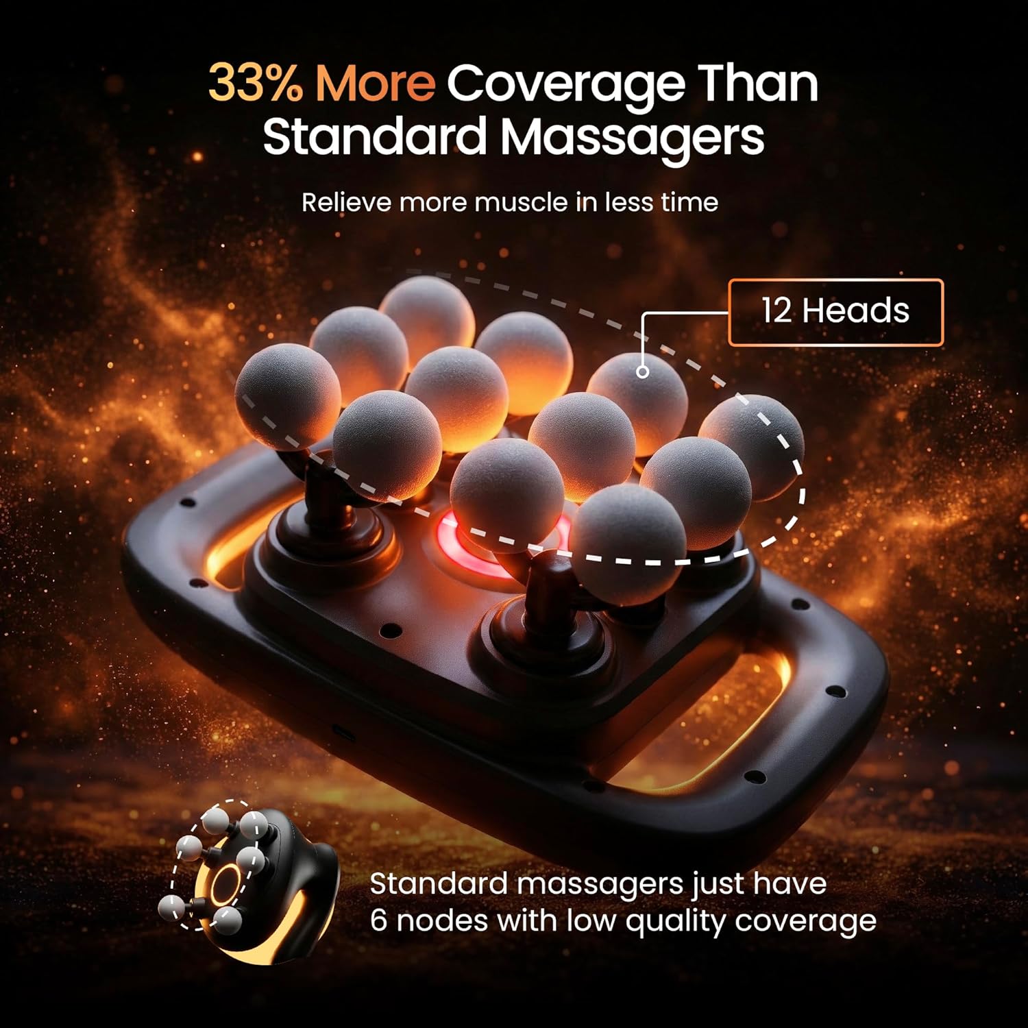 BENEVIA Deep Tissue Massage Gun - Percussion Massager for Muscle Recovery - Handheld Back, Neck & Shoulder Massager with 30 Speeds and 12 Heads