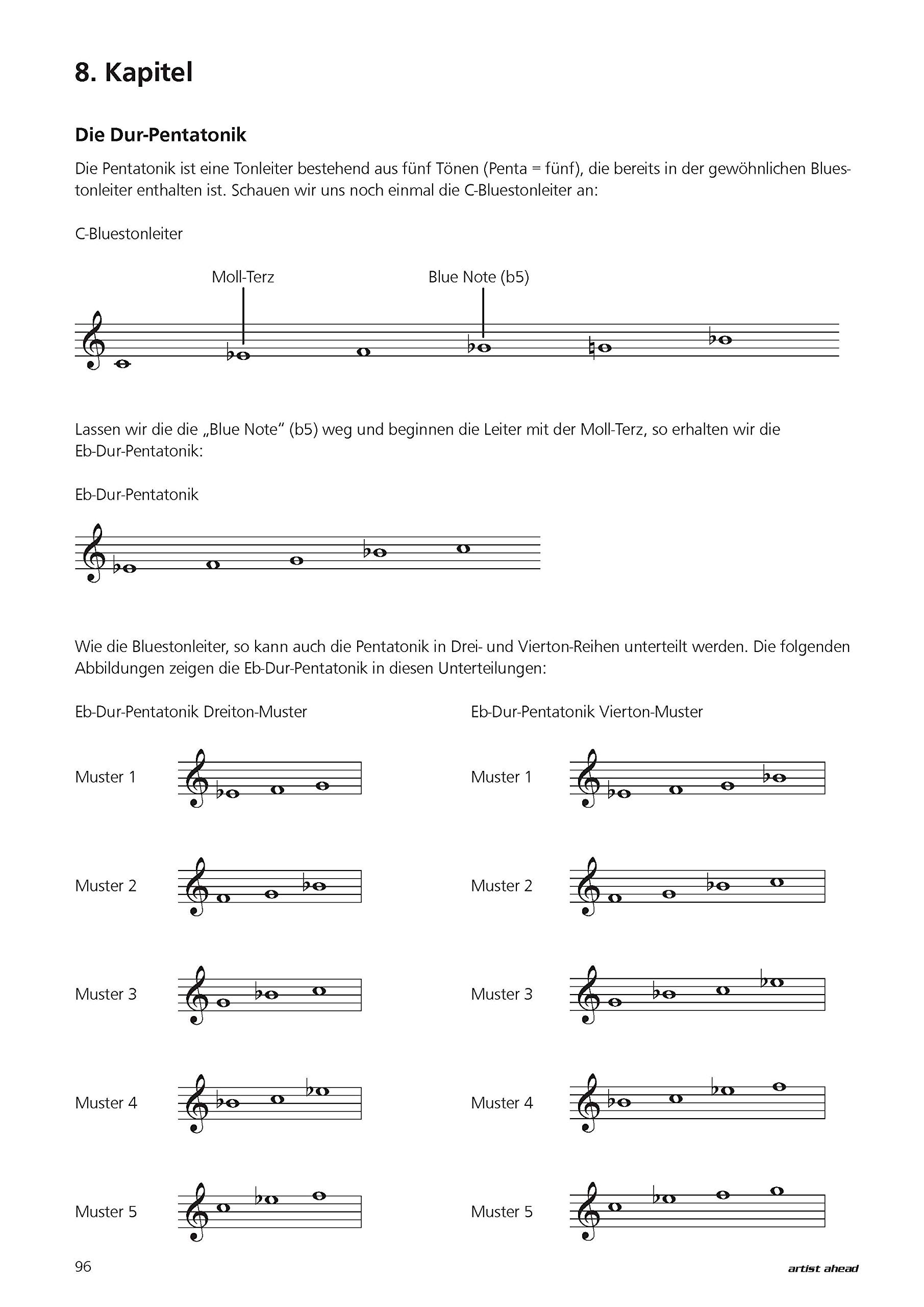 Die außergewöhnliche Schule für Blues-Piano: Der einfachste Weg zur perfekten Blues-Improvisation (inkl. Download). Lehrbuch für Klavier. Klavierschule. Klavierstücke. Klaviernoten. Musiknoten.