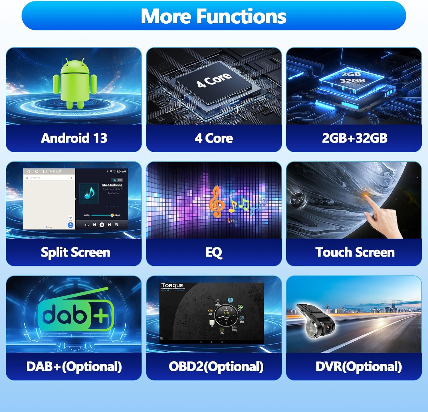 Sopraview of additional features like Android 13, 4 Core, 2GB+32GB, Split Screen, EQ, Touch Screen, DAB+, OBD2, DVR