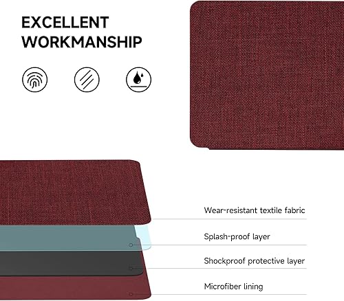Miniatura 6 de Ayotu Funda de tela para lector electrónico básico de 6 pulgadas, versión 11 generación 2022 (número de modelo C2V2L3), cubierta inteligente