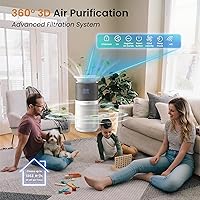 Vista 2 de Pet Air Purifier for Home Large Room up to 1736 sq.ft, Air Purifier for Home with HEPA Filter Purifies from Smoke, Pollen, Pet Dander & Allergies