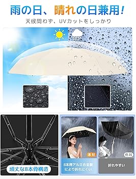 Amazon | 折りたたみ日傘 Candybay【2024業界新設計 ・最高
