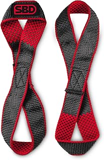 Figure 8 Lifting Straps – Maximum Grip & Strength with Kevlar® Webbing – Made in Great Britain