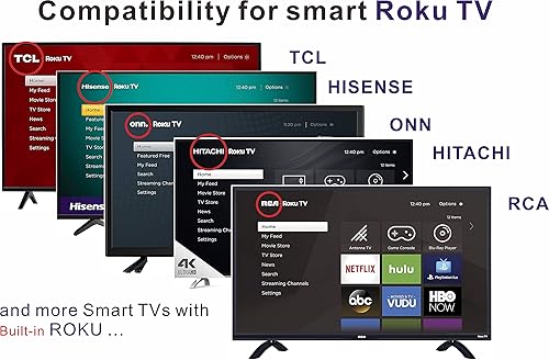 Miniatura 4 de Remoto de repuesto para TV Roku. Compatible con TCLHisenseSharpPhilipsOnnElementInsigniaWestinghouse Roku TV (no para Roku Stick o Box) (control