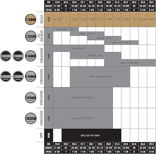 Miniatura 4 de Gorra ajustable de NBA 59FIFTY para hombre, negro, 7.125