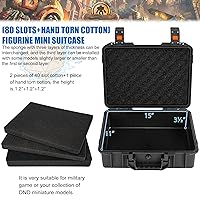 Vista 10 de TORIBIO Miniature Storage Figure Case, Miniature Sturdy Hard Case 48 Slot Figurine Miniature Carrying Case, Compatible with 40k and More Miniature