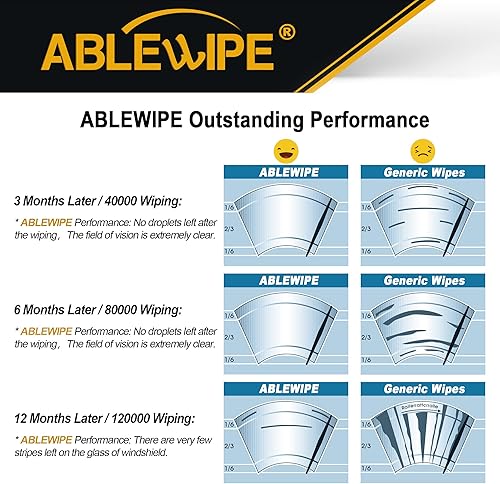 Miniatura 3 de Ablewipe - Escobillas para limpiaparabrisas delantero modelo 18O13B (2 unidades), escobillas tipo híbrido