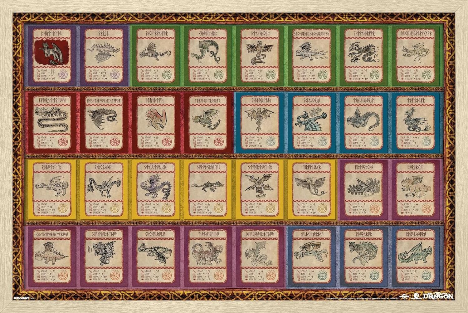 How To Train Your Dragon (2025) - Cards Wall Poster, 34L" x 22.4W", Premium Unframed Version