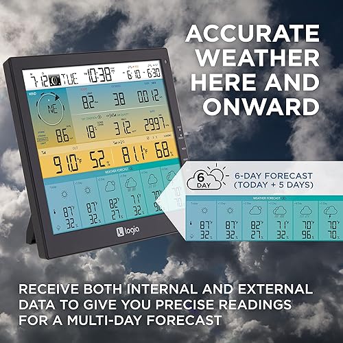Miniatura 4 de Logia 21-in-1 Wireless Weather Station with 7-in-1 Solar Sensor Array, 6-Day Forecast, Wi-Fi, Large 10" Color Display, Wind Speed/Direction,