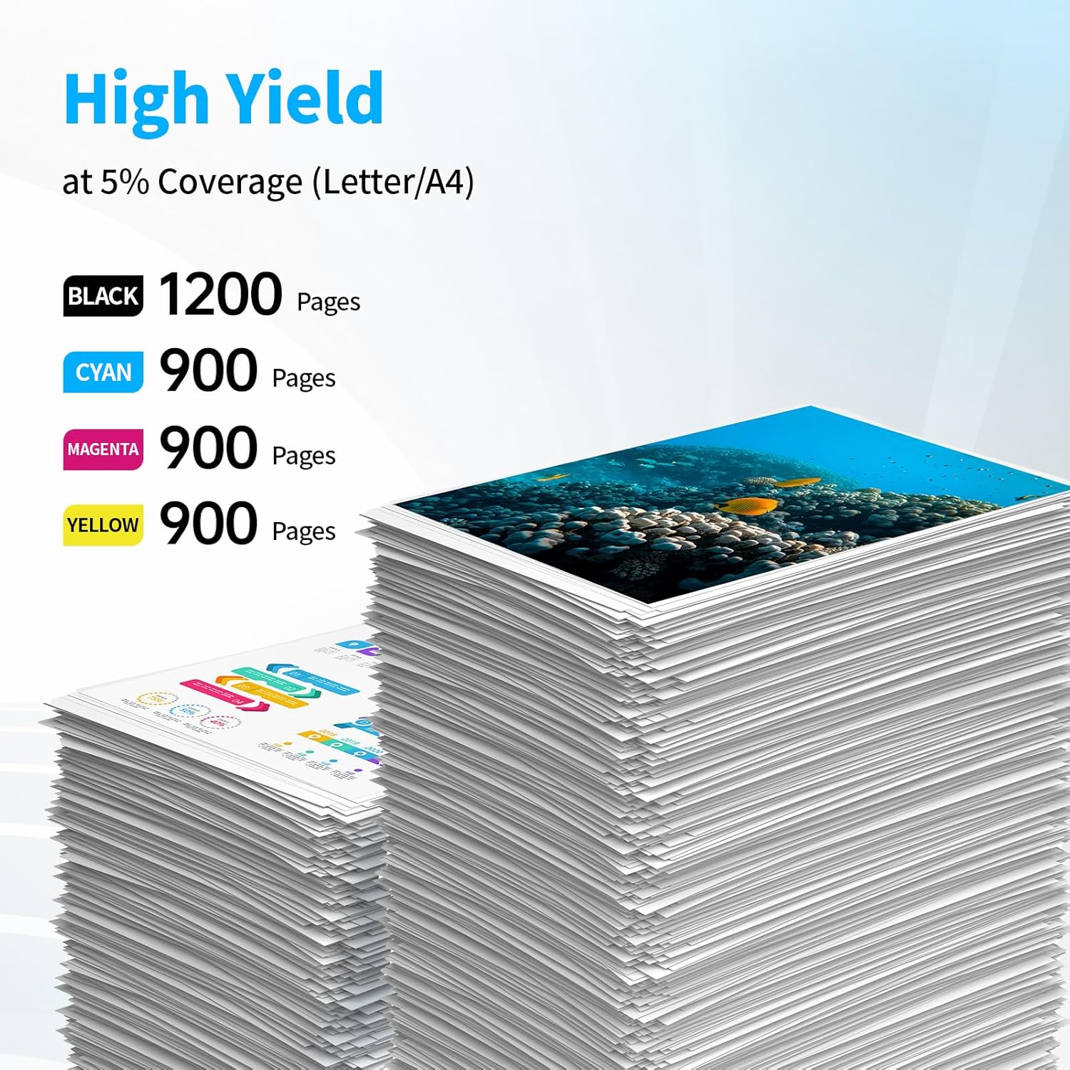EASYPRINT Compatible 1200XL Ink Cartridges PGI-1200 PGI1200XL Compatible for Canon MAXIFY MB2720 MB2120 MB2320 MB2020 MB2350 MB2050, (9-Pack, 3BK, 2Cyan, 2Magenta, 2Yellow)