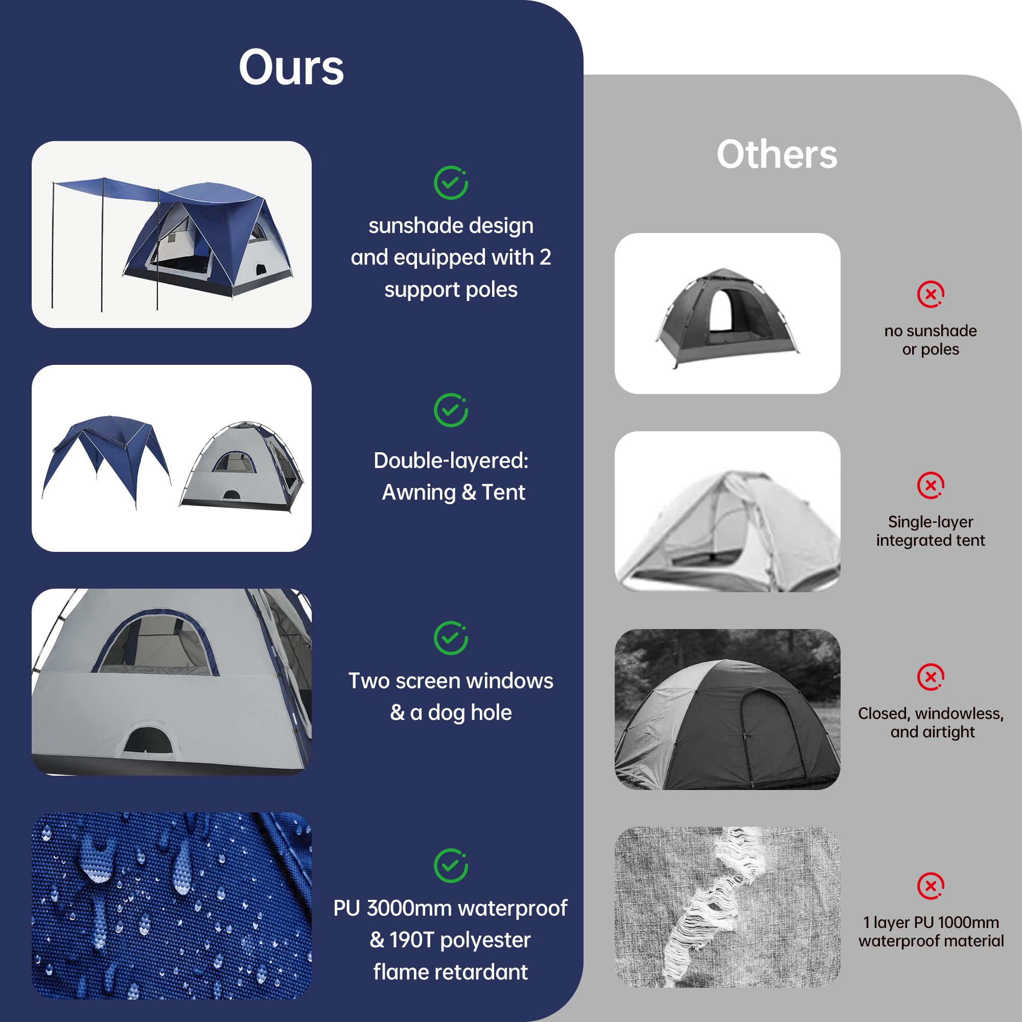 Tienda de campaña con cúpula para 2-3 personas con sala de estar y toldo, doble capa impermeable, ligera, fácil de instalar, bolsa de transporte portátil para senderismo, 210 x 210 + 150 x 160 cm
