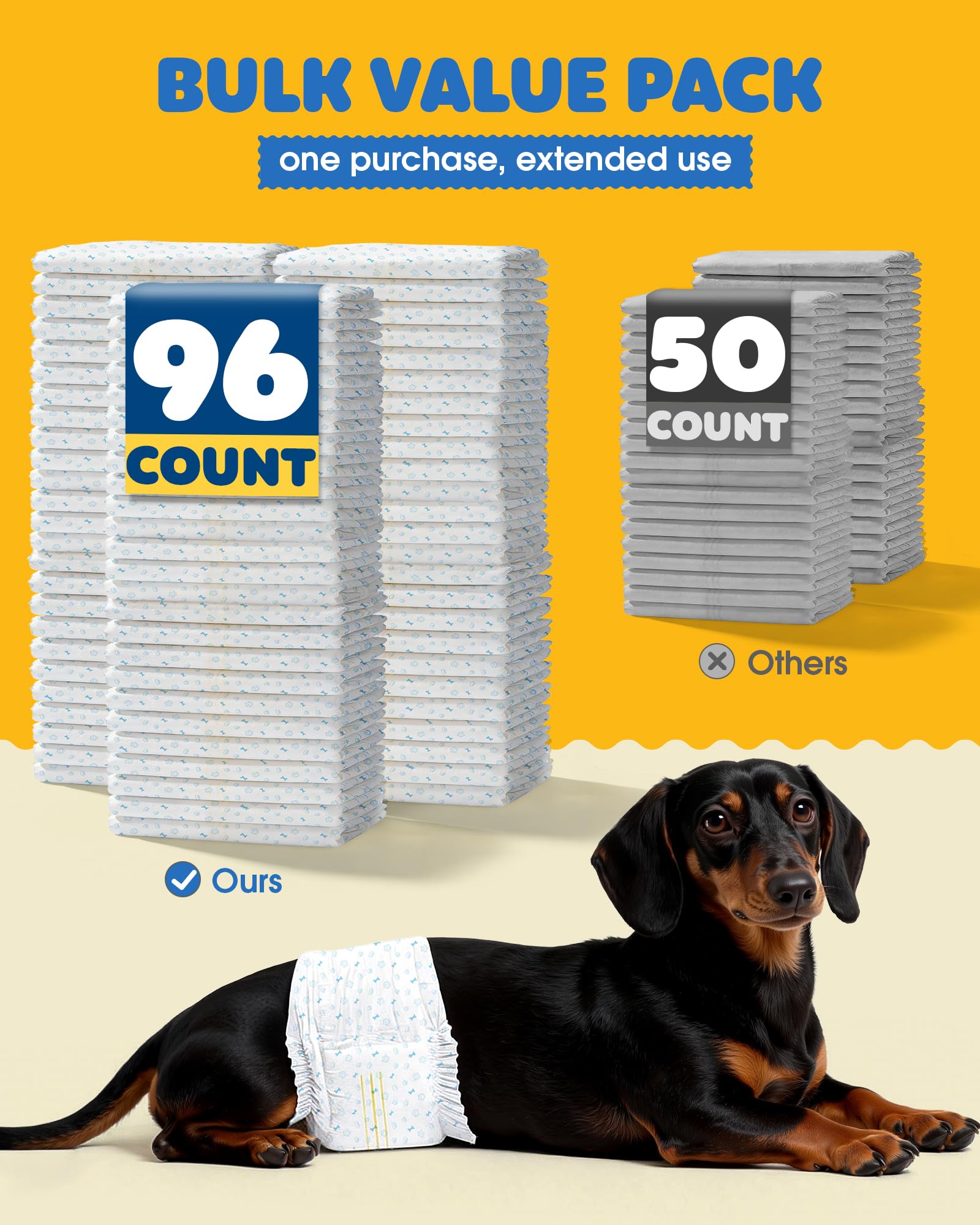 Powools Male Dog Wraps - 96 Count Disposable Dog Diapers with Wetness Indicator, Leakproof & Comfortable, Highly Absorbent Belly Bands for Training, Incontinence, Travel, Small — view 7