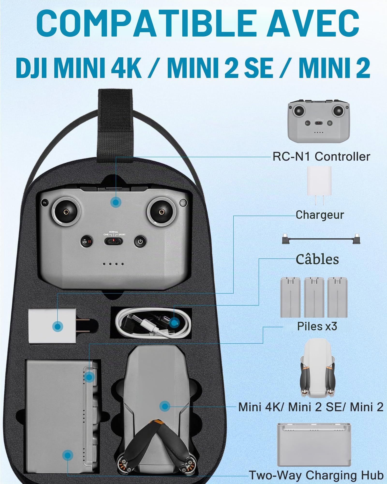 PEKREWS Sac pour Mini 4K, Sac Bandoulière Portable pour DJI Mini 4K/2/2 SE, RC-N1, Sac De Voyage pour Drone Station De Charge Et 3 Batteries, Valise Rigide Déperlante pour Accessoires