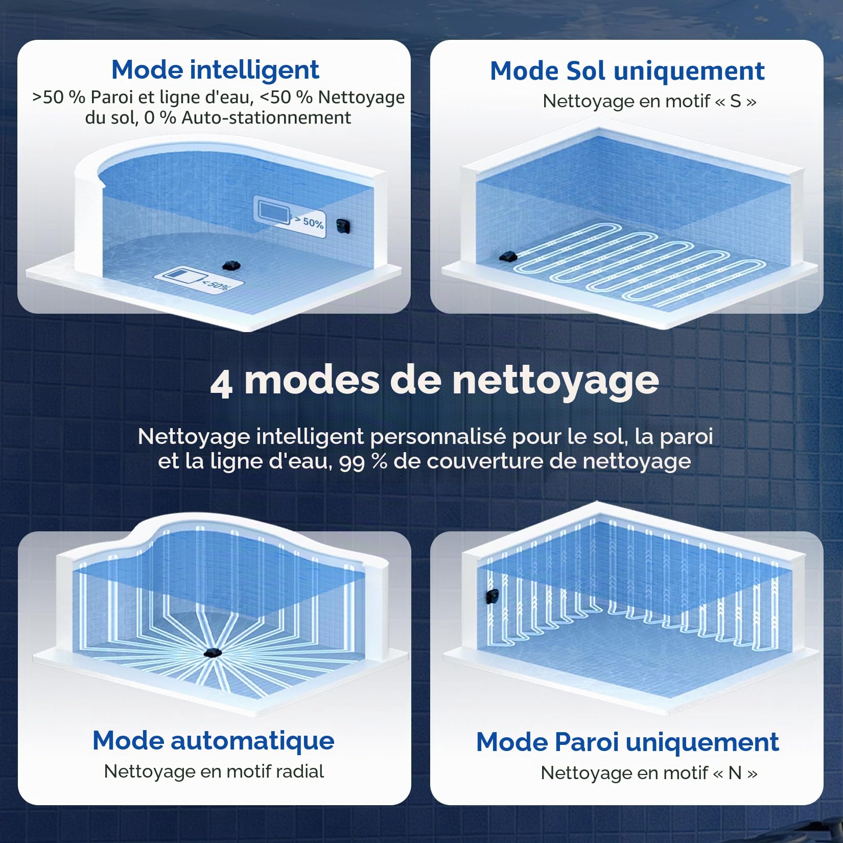 (Upgrade 2026) Pondee X5 Robot de Piscine sans Fil Fond et Parois, Aspirateur 21 m³/h Saugkraft, Navigation Intelligente, 3 Moteurs Brushless, Autonomie 180 Min, Ligne d'eau, Bassins jusqu'à 300m²