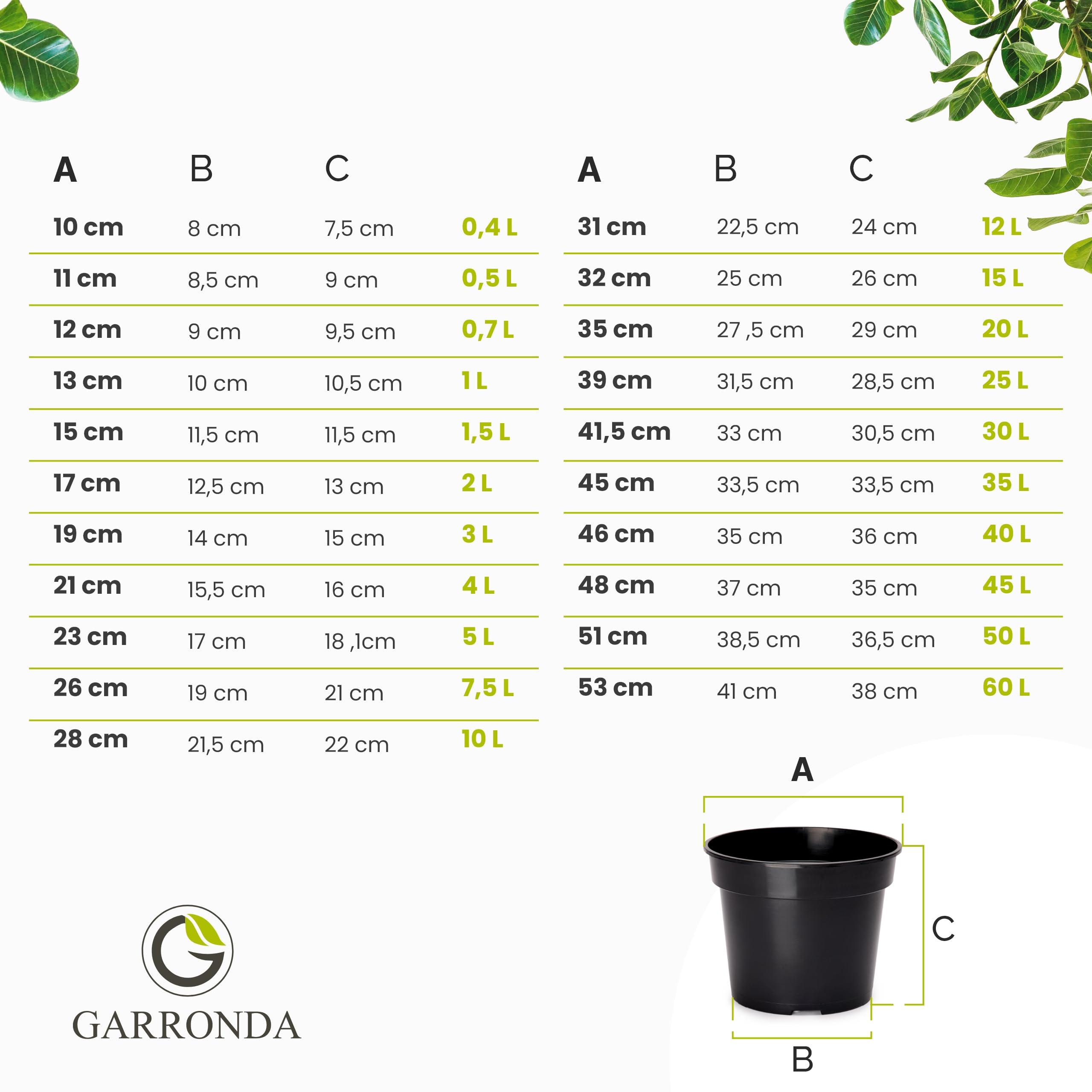 Garronda Vasi per Piante Rotondi in Plastica da Esterno e da Interno per Fiori e Giardini GD-0025 (10 Pezzi - Nero, ⌀ 39 cm H 28,5 cm)