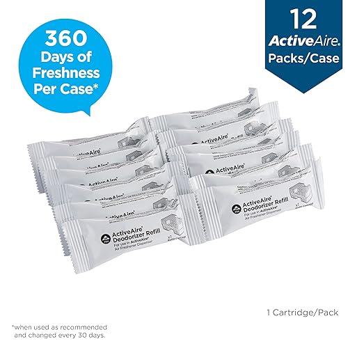 Vista 11 de GP PRO (Georgia-Pacific) Sunscape 48251 - Dispensador de ambientador automático ActiveAire (12 cartuchos por caja)