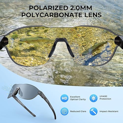 Miniatura 4 de KastKing Nizini - Lentes de sol deportivos polarizados para hombres y mujeres, diseño envolvente sin marco, protección UV400 para pesca, correr,
